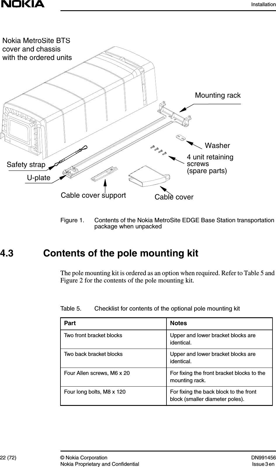 Installation22 (72) © Nokia Corporation DN991456Nokia Proprietary and Confidential Issue 3 enFigure 1. Contents of the Nokia MetroSite EDGE Base Station transportationpackage when unpacked4.3 Contents of the pole mounting kitThe pole mounting kit is ordered as an option when required. Refer to Table 5 andFigure 2 for the contents of the pole mounting kit.Nokia MetroSite BTScover and chassiswith the ordered unitsCable cover support4 unit retainingscrews(spare parts)Mounting rackCable coverU-plateWasherSafety strapTable 5. Checklist for contents of the optional pole mounting kitPart NotesTwo front bracket blocks Upper and lower bracket blocks areidentical.Two back bracket blocks Upper and lower bracket blocks areidentical.Four Allen screws, M6 x 20 For ﬁxing the front bracket blocks to themounting rack.Four long bolts, M8 x 120 For ﬁxing the back block to the frontblock (smaller diameter poles).