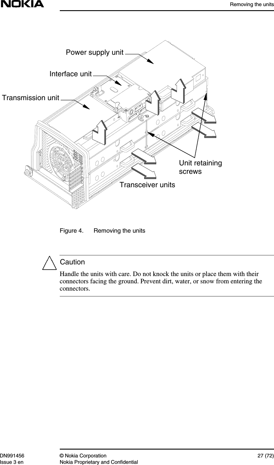 Removing the unitsDN991456 © Nokia Corporation 27 (72)Issue 3 en Nokia Proprietary and ConfidentialCautionFigure 4. Removing the unitsHandle the units with care. Do not knock the units or place them with theirconnectors facing the ground. Prevent dirt, water, or snow from entering theconnectors.Power supply unitInterface unitTransmission unitTransceiver unitsUnit retainingscrews