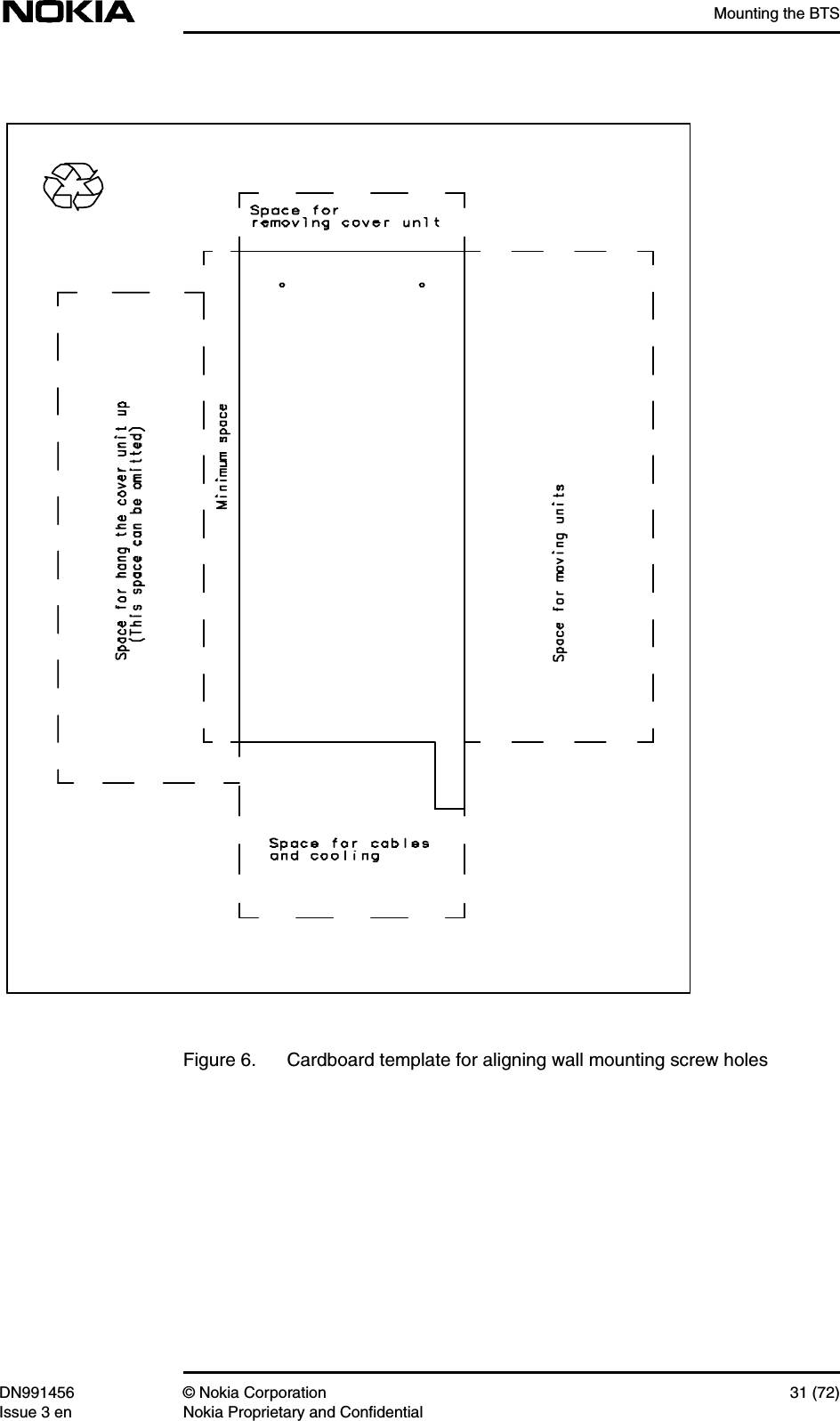 Mounting the BTSDN991456 © Nokia Corporation 31 (72)Issue 3 en Nokia Proprietary and ConfidentialFigure 6. Cardboard template for aligning wall mounting screw holes