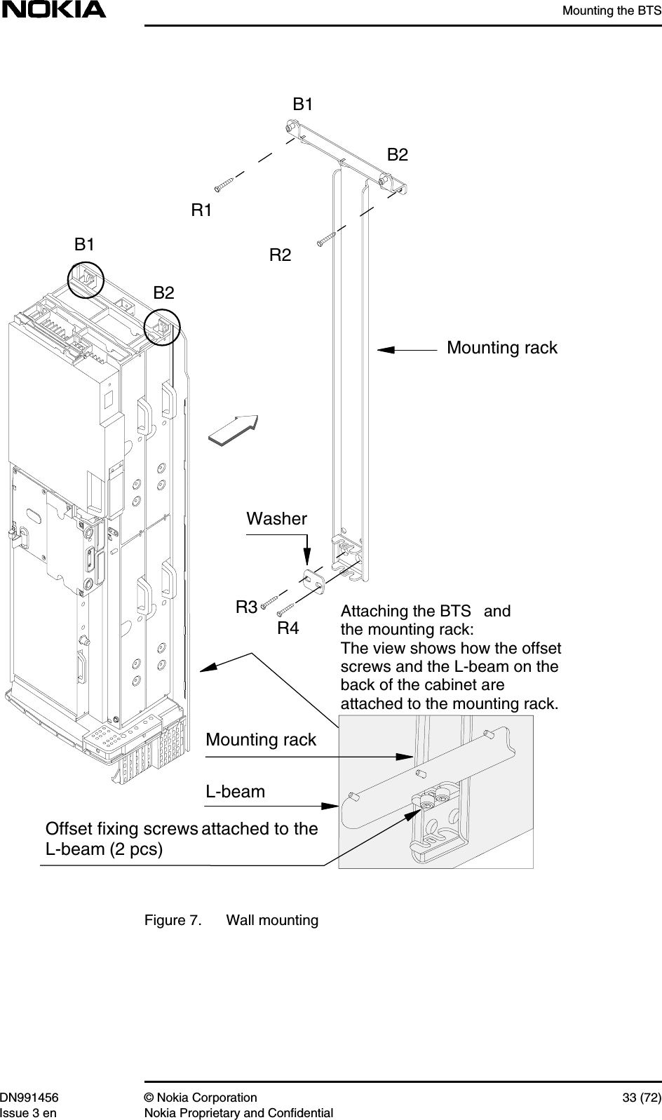 Mounting the BTSDN991456 © Nokia Corporation 33 (72)Issue 3 en Nokia Proprietary and ConfidentialFigure 7. Wall mountingB1B2Mounting rackAttaching the BTS andthe mounting rack:The view shows how the offsetscrews and the L-beam on theback of the cabinet areattached to the mounting rack.Offset fixing screws attached to theL-beam (2 pcs)R3R4B2B1R2R1WasherL-beamMounting rack