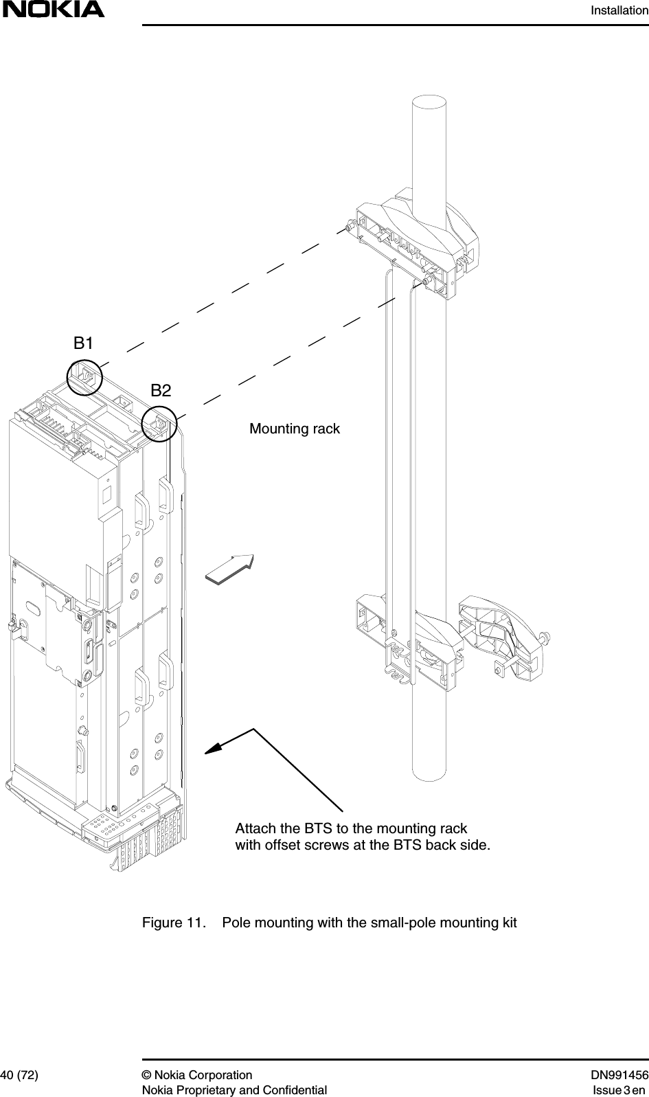 Installation40 (72) © Nokia Corporation DN991456Nokia Proprietary and Confidential Issue 3 enFigure 11. Pole mounting with the small-pole mounting kitB1B2Mounting rackAttach the BTS to the mounting rackwith offset screws at the BTS back side.