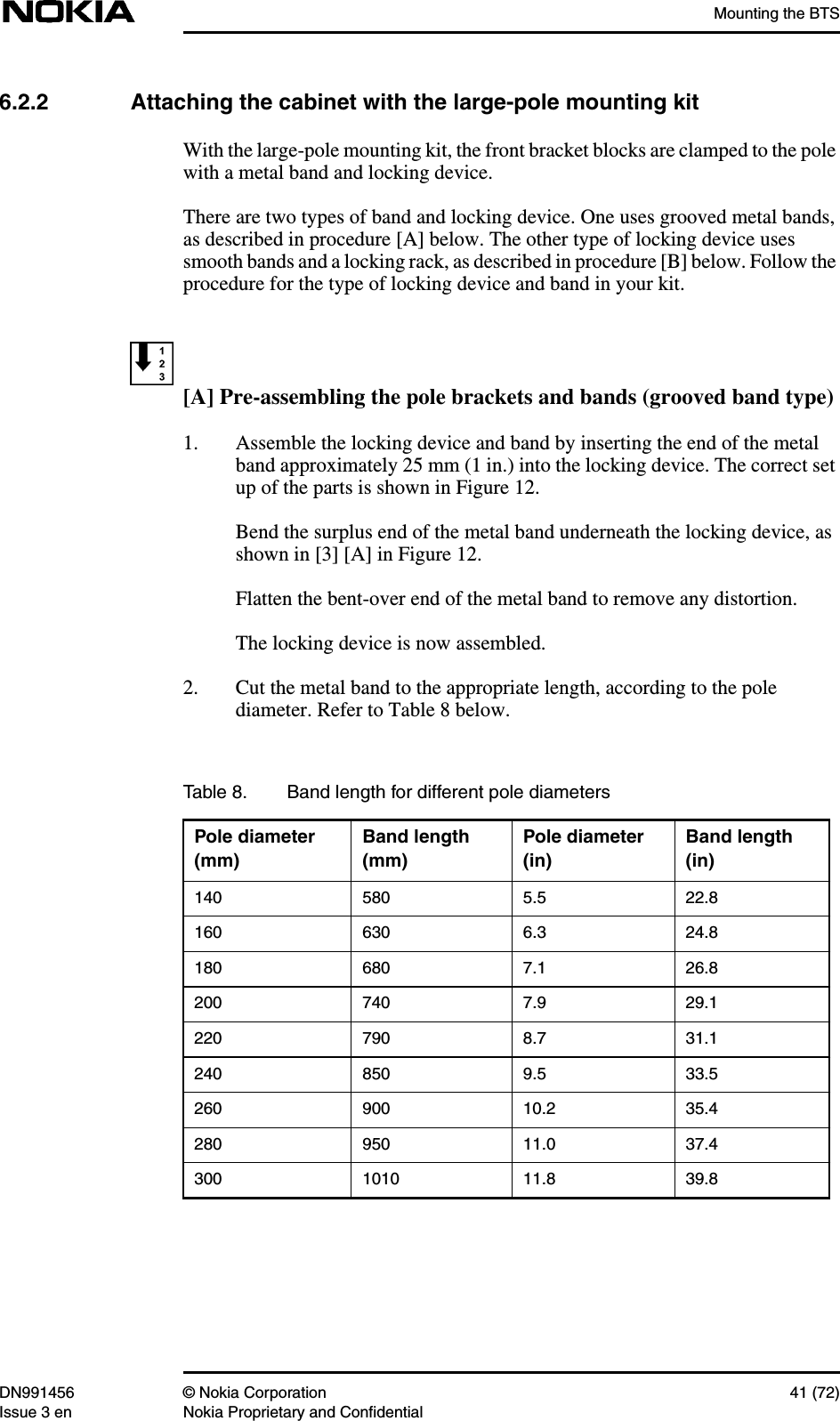 Mounting the BTSDN991456 © Nokia Corporation 41 (72)Issue 3 en Nokia Proprietary and Confidential6.2.2 Attaching the cabinet with the large-pole mounting kitWith the large-pole mounting kit, the front bracket blocks are clamped to the polewith a metal band and locking device.There are two types of band and locking device. One uses grooved metal bands,as described in procedure [A] below. The other type of locking device usessmooth bands and a locking rack, as described in procedure [B] below. Follow theprocedure for the type of locking device and band in your kit.[A] Pre-assembling the pole brackets and bands (grooved band type)1. Assemble the locking device and band by inserting the end of the metalband approximately 25 mm (1 in.) into the locking device. The correct setup of the parts is shown in Figure 12.Bend the surplus end of the metal band underneath the locking device, asshown in [3] [A] in Figure 12.Flatten the bent-over end of the metal band to remove any distortion.The locking device is now assembled.2. Cut the metal band to the appropriate length, according to the polediameter. Refer to Table 8 below.Table 8. Band length for different pole diametersPole diameter(mm)Band length(mm)Pole diameter(in)Band length(in)140 580 5.5 22.8160 630 6.3 24.8180 680 7.1 26.8200 740 7.9 29.1220 790 8.7 31.1240 850 9.5 33.5260 900 10.2 35.4280 950 11.0 37.4300 1010 11.8 39.8