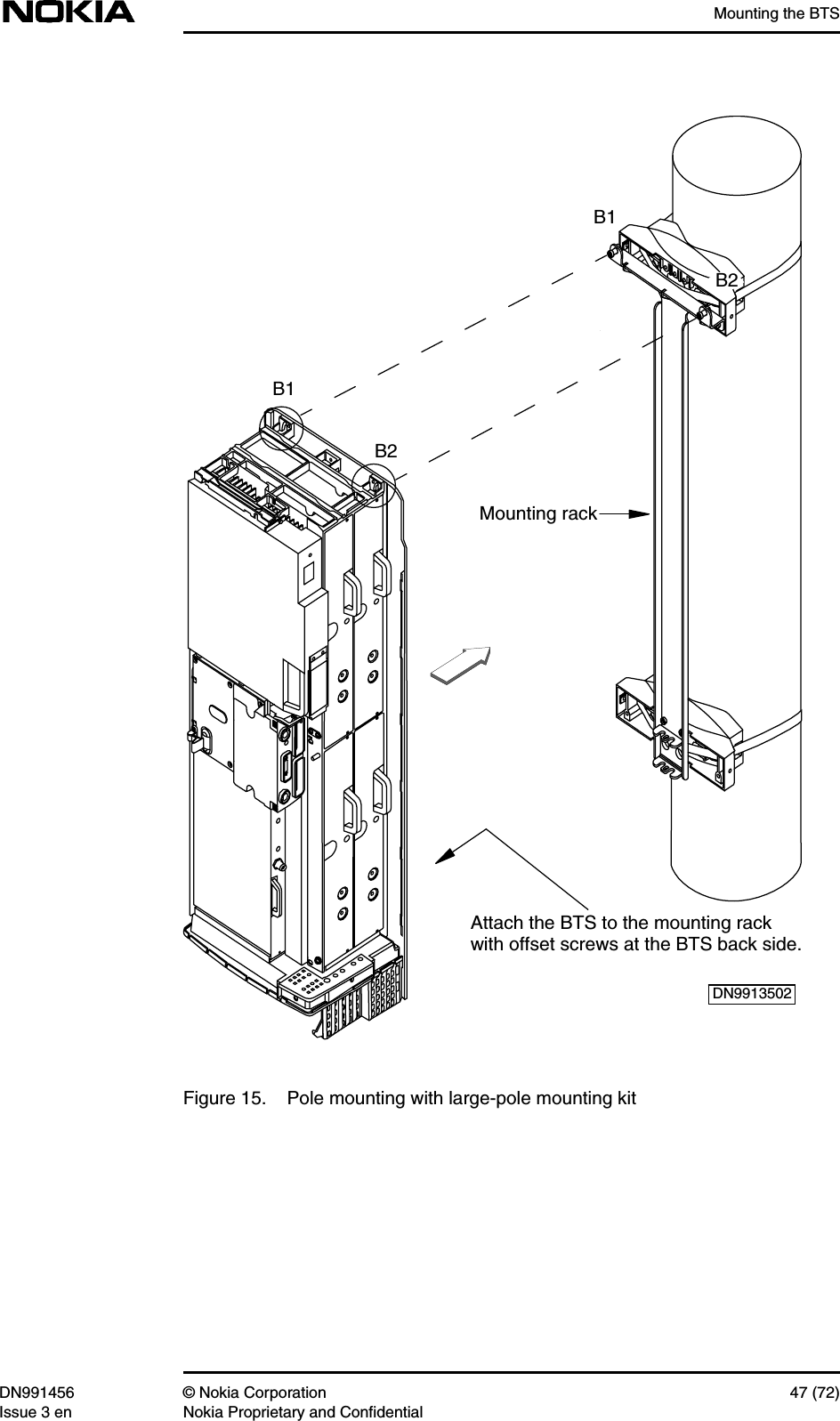 Mounting the BTSDN991456 © Nokia Corporation 47 (72)Issue 3 en Nokia Proprietary and ConfidentialFigure 15. Pole mounting with large-pole mounting kitB1B1Mounting rackAttach the BTS to the mounting rackwith offset screws at the BTS back side.B2B2DN9913502