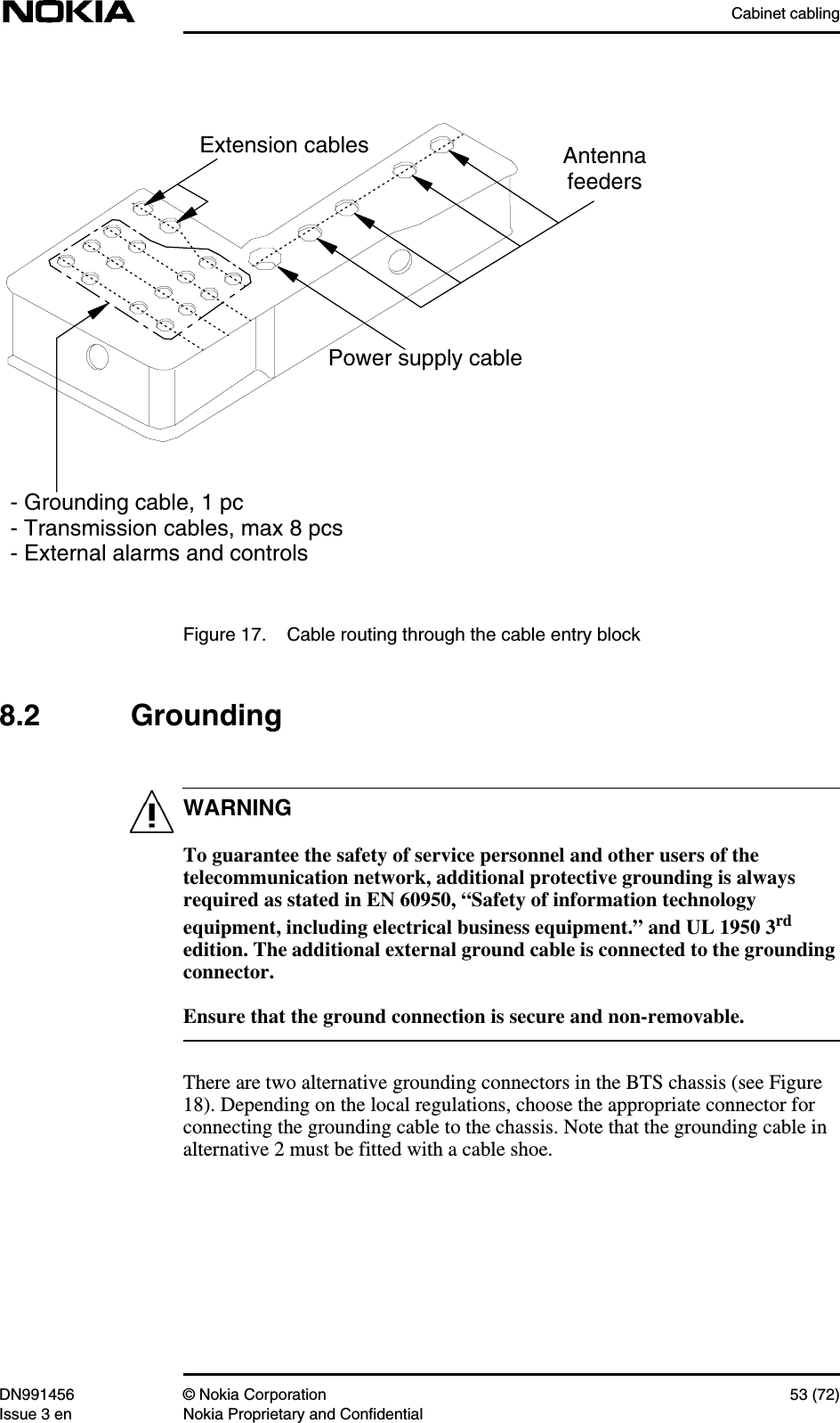 Cabinet cablingDN991456 © Nokia Corporation 53 (72)Issue 3 en Nokia Proprietary and ConfidentialWARNINGFigure 17. Cable routing through the cable entry block8.2 GroundingTo guarantee the safety of service personnel and other users of thetelecommunication network, additional protective grounding is alwaysrequired as stated in EN 60950, “Safety of information technologyequipment, including electrical business equipment.” and UL 1950 3rdedition. The additional external ground cable is connected to the groundingconnector.Ensure that the ground connection is secure and non-removable.There are two alternative grounding connectors in the BTS chassis (see Figure18). Depending on the local regulations, choose the appropriate connector forconnecting the grounding cable to the chassis. Note that the grounding cable inalternative 2 must be fitted with a cable shoe.AntennafeedersPower supply cableExtension cables- Grounding cable, 1 pc- Transmission cables, max 8 pcs- External alarms and controls