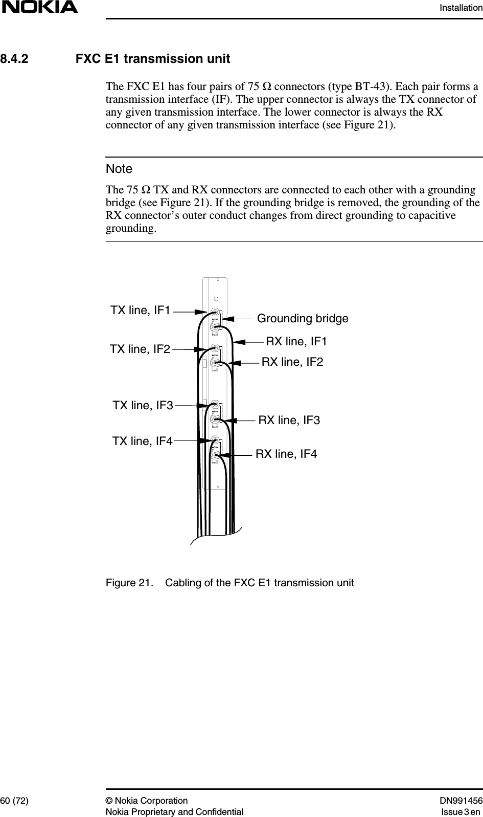 Installation60 (72) © Nokia Corporation DN991456Nokia Proprietary and Confidential Issue 3 enNote8.4.2 FXC E1 transmission unitThe FXC E1 has four pairs of 75 Ω connectors (type BT-43). Each pair forms atransmission interface (IF). The upper connector is always the TX connector ofany given transmission interface. The lower connector is always the RXconnector of any given transmission interface (see Figure 21).The 75 Ω TX and RX connectors are connected to each other with a groundingbridge (see Figure 21). If the grounding bridge is removed, the grounding of theRX connector’s outer conduct changes from direct grounding to capacitivegrounding.Figure 21. Cabling of the FXC E1 transmission unitRX line, IF4TX line, IF4TX line, IF3RX line, IF3RX line, IF2TX line, IF2TX line, IF1RX line, IF1 Grounding bridge