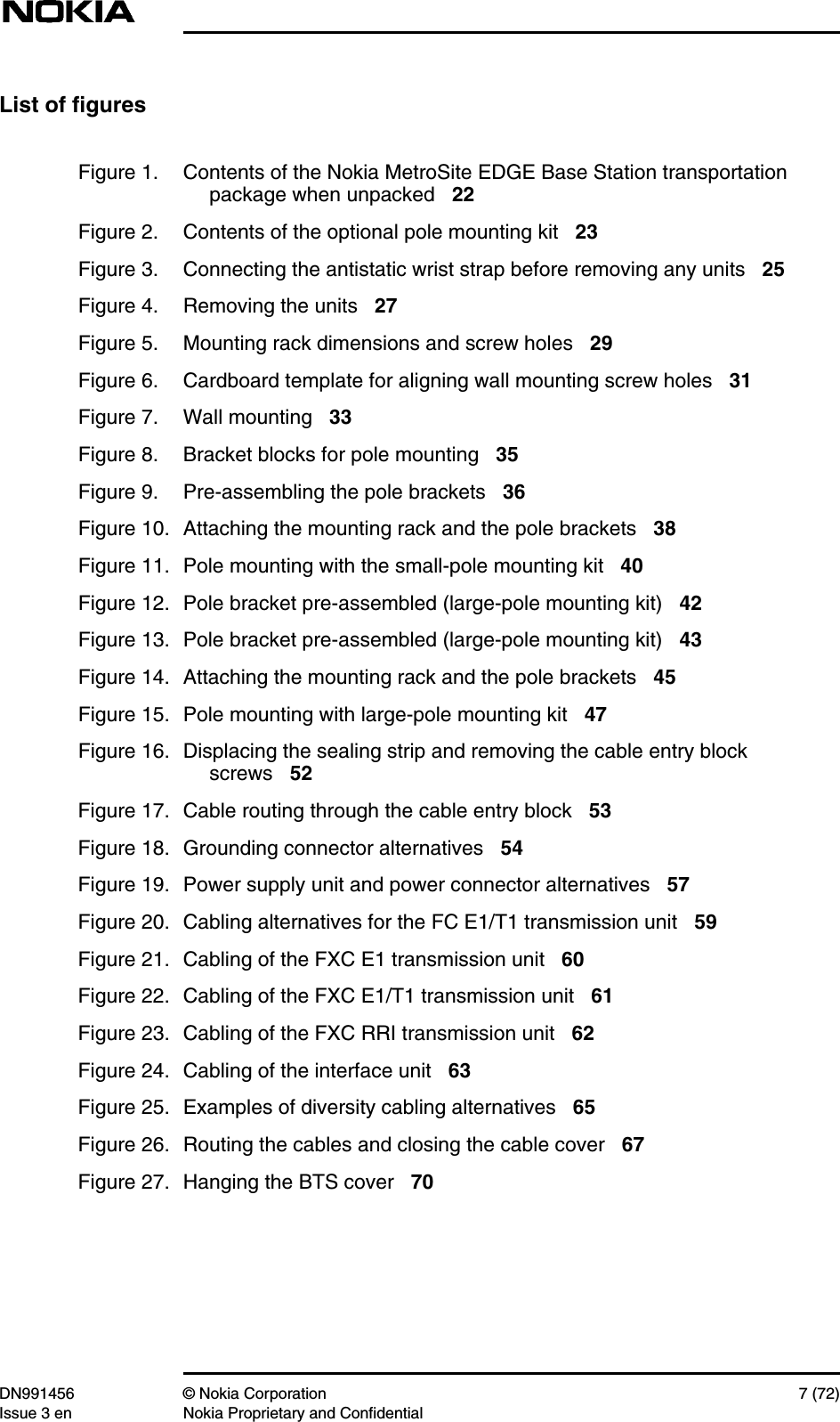 DN991456 © Nokia Corporation 7 (72)Issue 3 en Nokia Proprietary and ConfidentialList of figuresFigure 1. Contents of the Nokia MetroSite EDGE Base Station transportationpackage when unpacked 22Figure 2. Contents of the optional pole mounting kit 23Figure 3. Connecting the antistatic wrist strap before removing any units 25Figure 4. Removing the units 27Figure 5. Mounting rack dimensions and screw holes 29Figure 6. Cardboard template for aligning wall mounting screw holes 31Figure 7. Wall mounting 33Figure 8. Bracket blocks for pole mounting 35Figure 9. Pre-assembling the pole brackets 36Figure 10. Attaching the mounting rack and the pole brackets 38Figure 11. Pole mounting with the small-pole mounting kit 40Figure 12. Pole bracket pre-assembled (large-pole mounting kit) 42Figure 13. Pole bracket pre-assembled (large-pole mounting kit) 43Figure 14. Attaching the mounting rack and the pole brackets 45Figure 15. Pole mounting with large-pole mounting kit 47Figure 16. Displacing the sealing strip and removing the cable entry blockscrews 52Figure 17. Cable routing through the cable entry block 53Figure 18. Grounding connector alternatives 54Figure 19. Power supply unit and power connector alternatives 57Figure 20. Cabling alternatives for the FC E1/T1 transmission unit 59Figure 21. Cabling of the FXC E1 transmission unit 60Figure 22. Cabling of the FXC E1/T1 transmission unit 61Figure 23. Cabling of the FXC RRI transmission unit 62Figure 24. Cabling of the interface unit 63Figure 25. Examples of diversity cabling alternatives 65Figure 26. Routing the cables and closing the cable cover 67Figure 27. Hanging the BTS cover 70