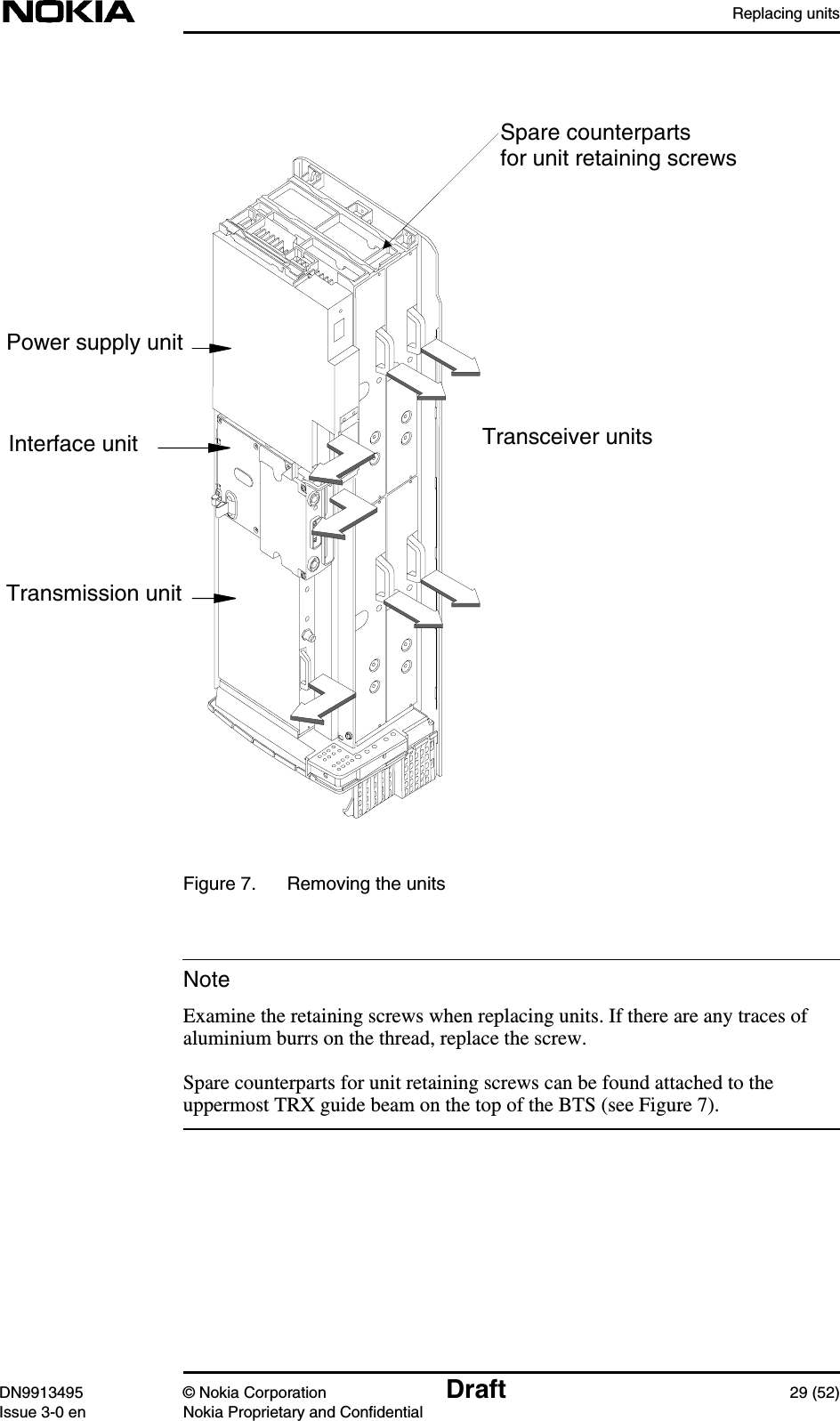 Replacing unitsDN9913495 © Nokia Corporation Draft 29 (52)Issue 3-0 en Nokia Proprietary and ConfidentialNoteFigure 7. Removing the unitsExamine the retaining screws when replacing units. If there are any traces ofaluminium burrs on the thread, replace the screw.Spare counterparts for unit retaining screws can be found attached to theuppermost TRX guide beam on the top of the BTS (see Figure 7).Power supply unitInterface unitTransmission unitTransceiver unitsSpare counterpartsfor unit retaining screws