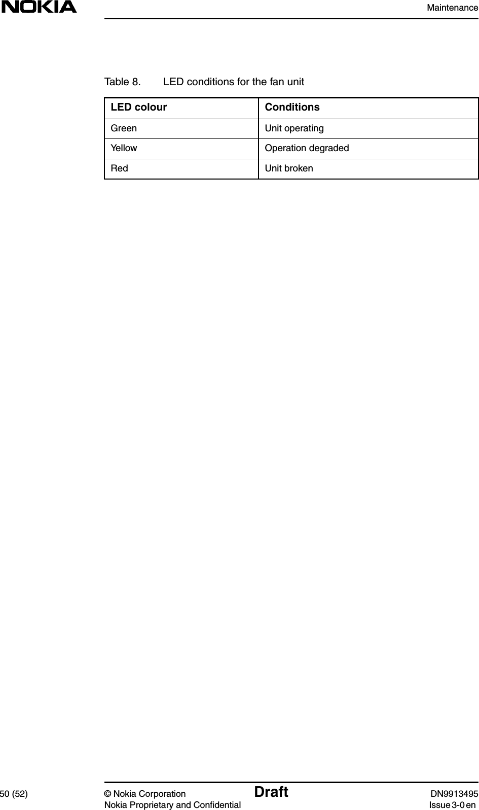 Maintenance50 (52) © Nokia Corporation Draft DN9913495Nokia Proprietary and Confidential Issue 3-0 enTable 8. LED conditions for the fan unitLED colour ConditionsGreen Unit operatingYellow Operation degradedRed Unit broken