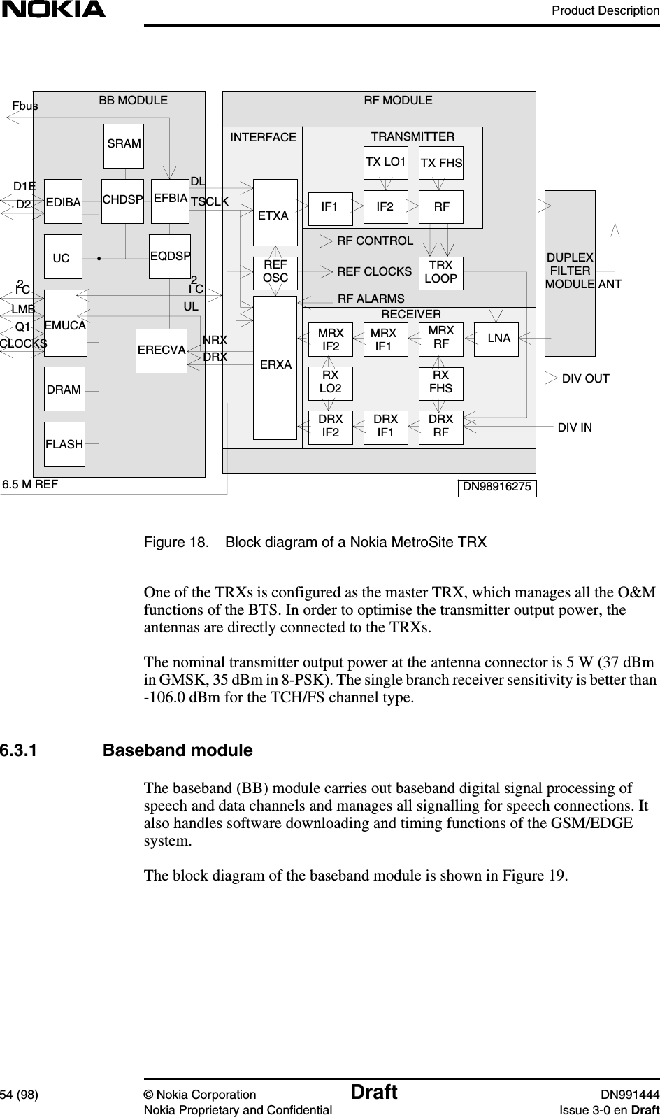 Product Description54 (98) © Nokia Corporation Draft DN991444Nokia Proprietary and Confidential Issue 3-0 en DraftFigure 18. Block diagram of a Nokia MetroSite TRXOne of the TRXs is configured as the master TRX, which manages all the O&amp;Mfunctions of the BTS. In order to optimise the transmitter output power, theantennas are directly connected to the TRXs.The nominal transmitter output power at the antenna connector is 5 W (37 dBmin GMSK, 35 dBm in 8-PSK). The single branch receiver sensitivity is better than-106.0 dBm for the TCH/FS channel type.6.3.1 Baseband moduleThe baseband (BB) module carries out baseband digital signal processing ofspeech and data channels and manages all signalling for speech connections. Italso handles software downloading and timing functions of the GSM/EDGEsystem.The block diagram of the baseband module is shown in Figure 19.RF MODULEBB MODULEETXATX LO1IF2RFTX FHSDUPLEXFILTERMODULEMRXRFRXFHSRXLO2MRXIF2MRXIF1LNATRXLOOPIF1ERECVAREFOSCDRXIF2DRXIF1DRXRFERXAFbusD1E6.5 M REFDLTSCLKNRXDRXRF CONTROLREF CLOCKSRF ALARMSDIV INDIV OUTINTERFACE TRANSMITTERRECEIVERANT2D2EQDSPEFBIASRAMCHDSPEDIBAUCDRAMFLASHEMUCAULI C2CLOCKSI CLMBQ1DN98916275