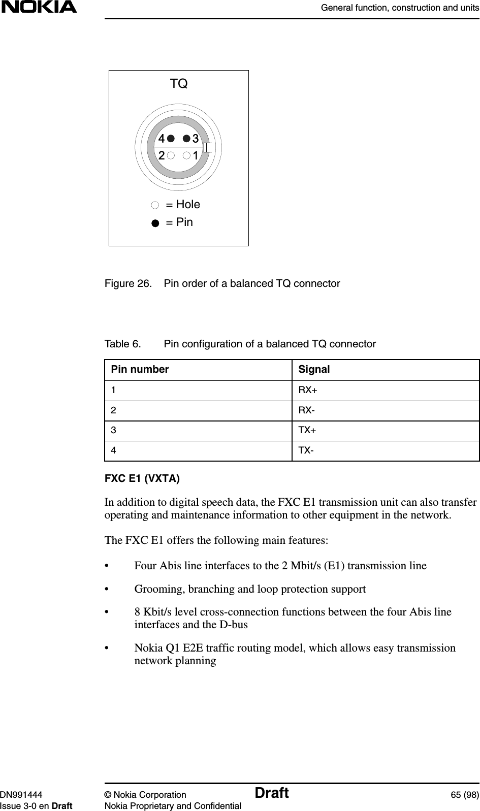 General function, construction and unitsDN991444 © Nokia Corporation Draft 65 (98)Issue 3-0 en Draft Nokia Proprietary and ConfidentialFigure 26. Pin order of a balanced TQ connectorFXC E1 (VXTA)In addition to digital speech data, the FXC E1 transmission unit can also transferoperating and maintenance information to other equipment in the network.The FXC E1 offers the following main features:• Four Abis line interfaces to the 2 Mbit/s (E1) transmission line• Grooming, branching and loop protection support• 8 Kbit/s level cross-connection functions between the four Abis lineinterfaces and the D-bus• Nokia Q1 E2E traffic routing model, which allows easy transmissionnetwork planning= Hole= PinTQTable 6. Pin conﬁguration of a balanced TQ connectorPin number Signal1 RX+2 RX-3 TX+4 TX-