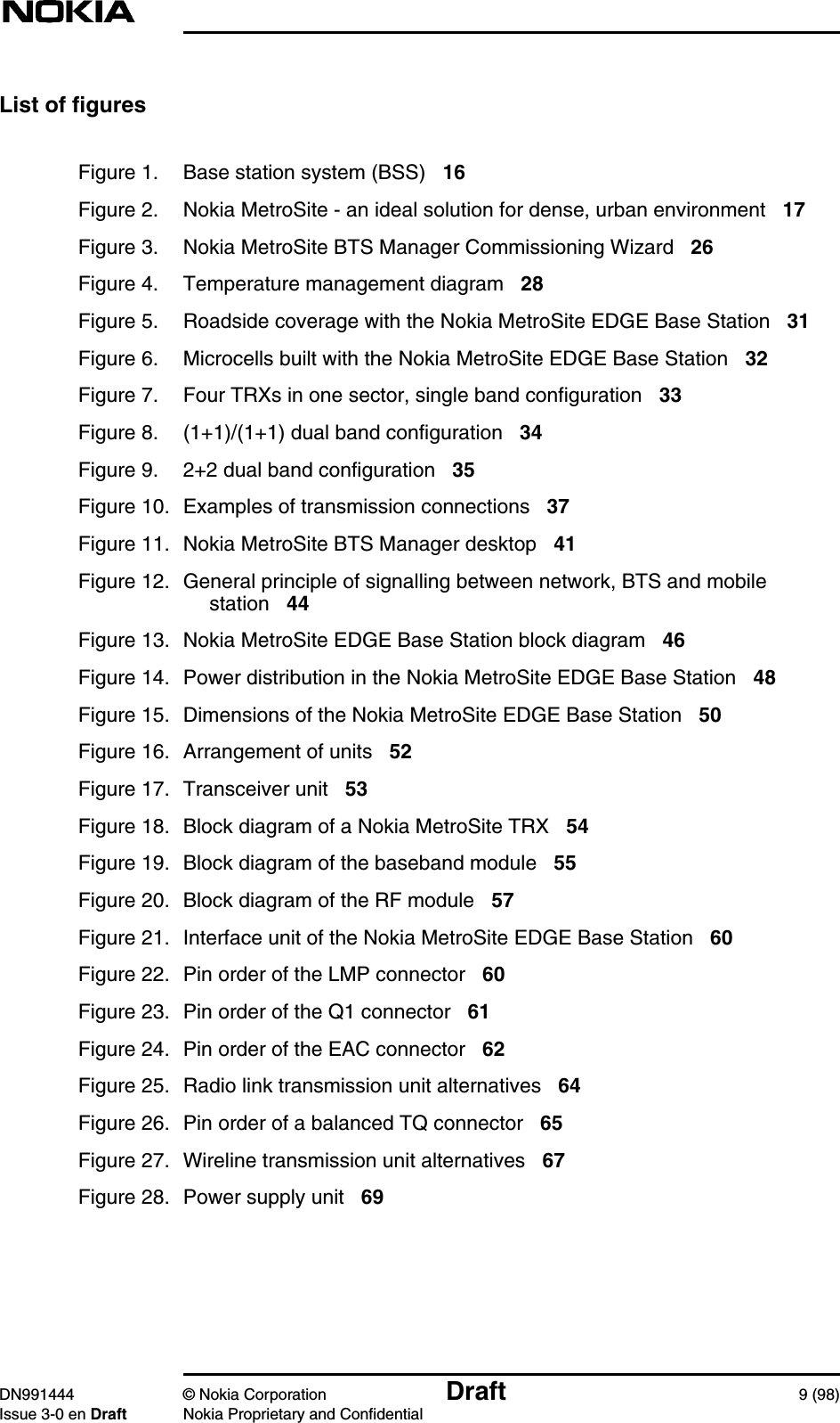 DN991444 © Nokia Corporation Draft 9 (98)Issue 3-0 en Draft Nokia Proprietary and ConfidentialList of figuresFigure 1. Base station system (BSS) 16Figure 2. Nokia MetroSite - an ideal solution for dense, urban environment 17Figure 3. Nokia MetroSite BTS Manager Commissioning Wizard 26Figure 4. Temperature management diagram 28Figure 5. Roadside coverage with the Nokia MetroSite EDGE Base Station 31Figure 6. Microcells built with the Nokia MetroSite EDGE Base Station 32Figure 7. Four TRXs in one sector, single band configuration 33Figure 8. (1+1)/(1+1) dual band configuration 34Figure 9. 2+2 dual band configuration 35Figure 10. Examples of transmission connections 37Figure 11. Nokia MetroSite BTS Manager desktop 41Figure 12. General principle of signalling between network, BTS and mobilestation 44Figure 13. Nokia MetroSite EDGE Base Station block diagram 46Figure 14. Power distribution in the Nokia MetroSite EDGE Base Station 48Figure 15. Dimensions of the Nokia MetroSite EDGE Base Station 50Figure 16. Arrangement of units 52Figure 17. Transceiver unit 53Figure 18. Block diagram of a Nokia MetroSite TRX 54Figure 19. Block diagram of the baseband module 55Figure 20. Block diagram of the RF module 57Figure 21. Interface unit of the Nokia MetroSite EDGE Base Station 60Figure 22. Pin order of the LMP connector 60Figure 23. Pin order of the Q1 connector 61Figure 24. Pin order of the EAC connector 62Figure 25. Radio link transmission unit alternatives 64Figure 26. Pin order of a balanced TQ connector 65Figure 27. Wireline transmission unit alternatives 67Figure 28. Power supply unit 69