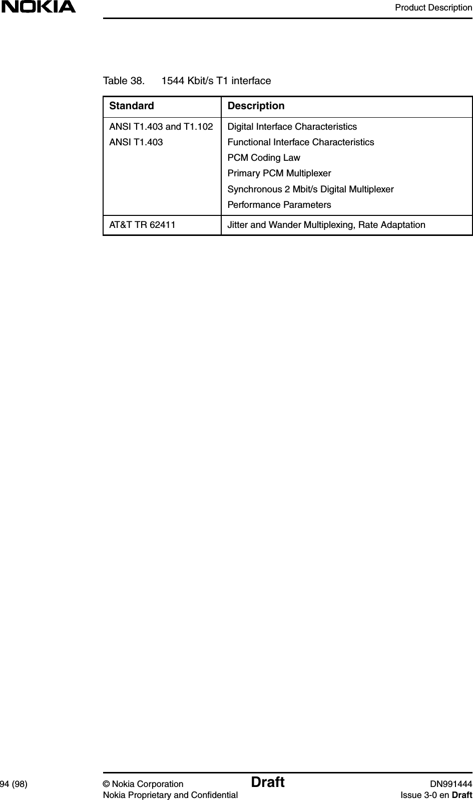 Product Description94 (98) © Nokia Corporation Draft DN991444Nokia Proprietary and Confidential Issue 3-0 en DraftTable 38. 1544 Kbit/s T1 interfaceStandard DescriptionANSI T1.403 and T1.102ANSI T1.403Digital Interface CharacteristicsFunctional Interface CharacteristicsPCM Coding LawPrimary PCM MultiplexerSynchronous 2 Mbit/s Digital MultiplexerPerformance ParametersAT&amp;T TR 62411 Jitter and Wander Multiplexing, Rate Adaptation