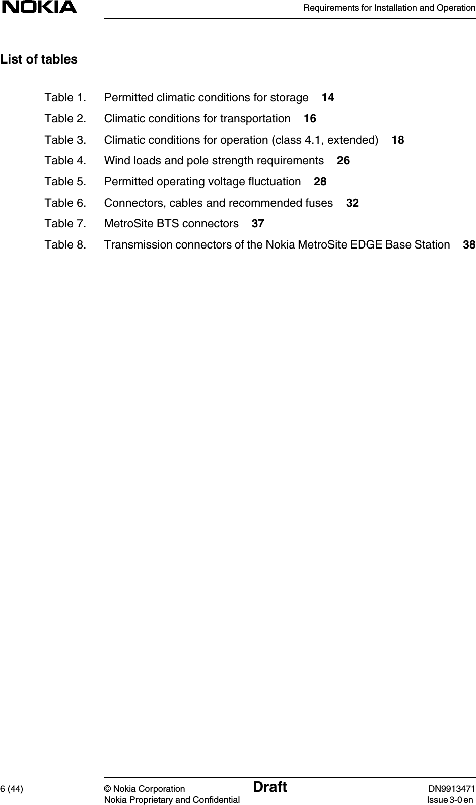 Requirements for Installation and Operation6 (44) © Nokia Corporation Draft DN9913471Nokia Proprietary and Confidential Issue 3-0 enList of tablesTable 1. Permitted climatic conditions for storage 14Table 2. Climatic conditions for transportation 16Table 3. Climatic conditions for operation (class 4.1, extended) 18Table 4. Wind loads and pole strength requirements 26Table 5. Permitted operating voltage fluctuation 28Table 6. Connectors, cables and recommended fuses 32Table 7. MetroSite BTS connectors 37Table 8. Transmission connectors of the Nokia MetroSite EDGE Base Station 38