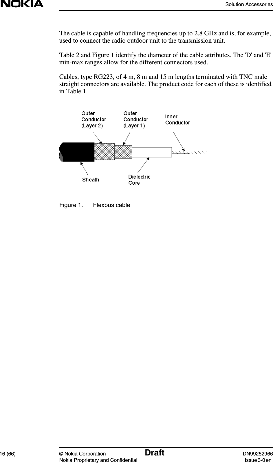 Solution Accessories16 (66) © Nokia Corporation Draft DN99252966Nokia Proprietary and Confidential Issue3-0enThe cable is capable of handling frequencies up to 2.8 GHz and is, for example,used to connect the radio outdoor unit to the transmission unit.Table 2 and Figure 1 identify the diameter of the cable attributes. The &apos;D&apos; and &apos;E&apos;min-max ranges allow for the different connectors used.Cables, type RG223, of 4 m, 8 m and 15 m lengths terminated with TNC malestraight connectors are available. The product code for each of these is identifiedin Table 1.Figure 1. Flexbus cable