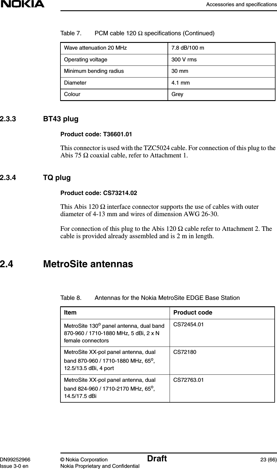 Accessories and specificationsDN99252966 © Nokia Corporation Draft 23 (66)Issue 3-0 en Nokia Proprietary and Confidential2.3.3 BT43 plugProduct code: T36601.01This connector is used with the TZC5024 cable. For connection of this plug to theAbis 75 Ω coaxial cable, refer to Attachment 1.2.3.4 TQ plugProduct code: CS73214.02This Abis 120 Ω interface connector supports the use of cables with outerdiameter of 4-13 mm and wires of dimension AWG 26-30.For connection of this plug to the Abis 120 Ω cable refer to Attachment 2. Thecable is provided already assembled and is 2 m in length.2.4 MetroSite antennasWave attenuation 20 MHz 7.8 dB/100 mOperating voltage 300 V rmsMinimum bending radius 30 mmDiameter 4.1 mmColour GreyTable 7. PCM cable 120 Ω speciﬁcations (Continued)Table 8. Antennas for the Nokia MetroSite EDGE Base StationItem Product codeMetroSite 130o panel antenna, dual band870-960 / 1710-1880 MHz, 5 dBi, 2 x Nfemale connectorsCS72454.01MetroSite XX-pol panel antenna, dualband 870-960 / 1710-1880 MHz, 65o,12.5/13.5 dBi, 4 portCS72180MetroSite XX-pol panel antenna, dualband 824-960 / 1710-2170 MHz, 65o,14.5/17.5 dBiCS72763.01