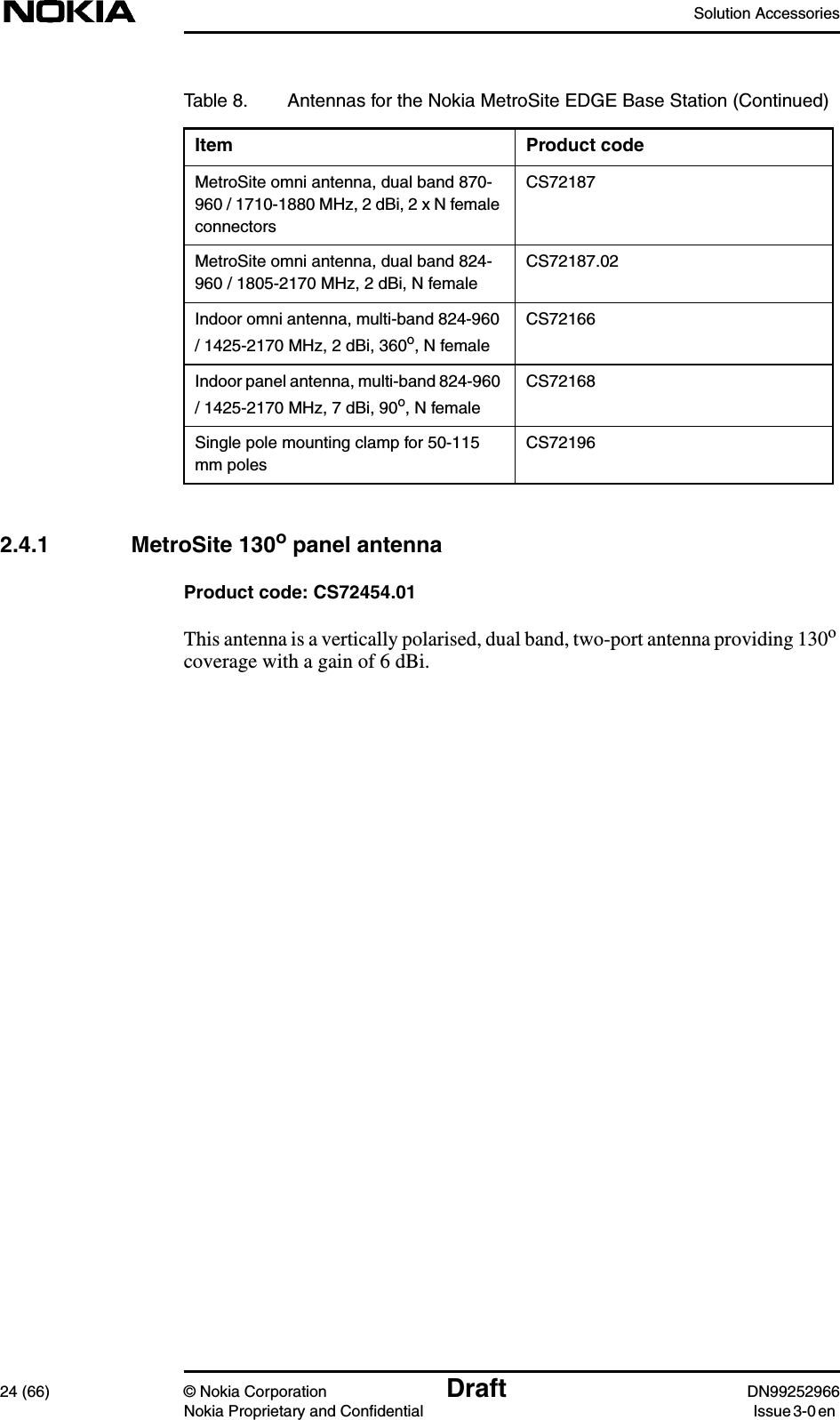 Solution Accessories24 (66) © Nokia Corporation Draft DN99252966Nokia Proprietary and Confidential Issue3-0en2.4.1 MetroSite 130o panel antennaProduct code: CS72454.01This antenna is a vertically polarised, dual band, two-port antenna providing 130ocoverage with a gain of 6 dBi.MetroSite omni antenna, dual band 870-960 / 1710-1880 MHz, 2 dBi, 2 x N femaleconnectorsCS72187MetroSite omni antenna, dual band 824-960 / 1805-2170 MHz, 2 dBi, N femaleCS72187.02Indoor omni antenna, multi-band 824-960/ 1425-2170 MHz, 2 dBi, 360o, N femaleCS72166Indoor panel antenna, multi-band 824-960/ 1425-2170 MHz, 7 dBi, 90o, N femaleCS72168Single pole mounting clamp for 50-115mm polesCS72196Table 8. Antennas for the Nokia MetroSite EDGE Base Station (Continued)Item Product code