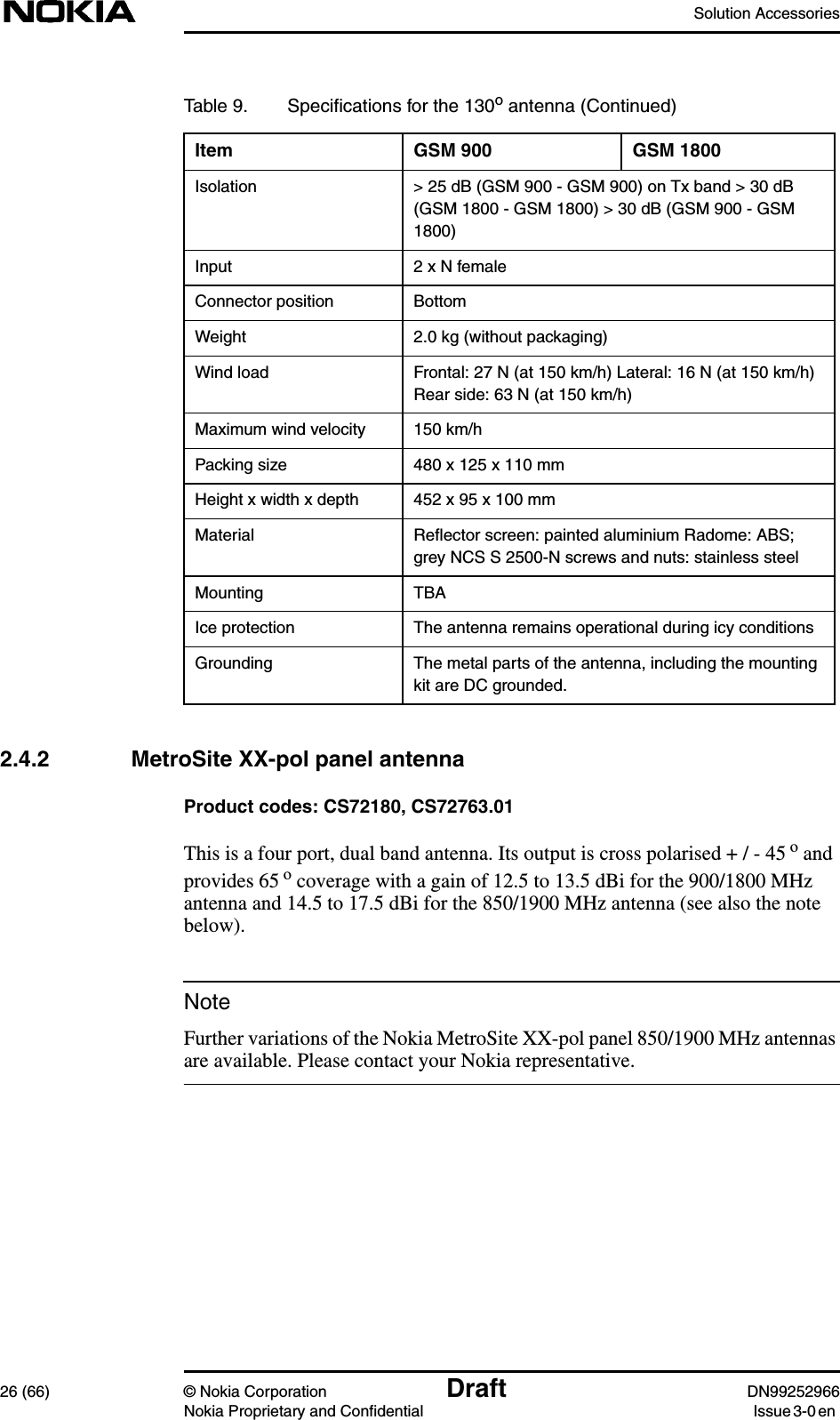 Solution Accessories26 (66) © Nokia Corporation Draft DN99252966Nokia Proprietary and Confidential Issue3-0enNote2.4.2 MetroSite XX-pol panel antennaProduct codes: CS72180, CS72763.01This is a four port, dual band antenna. Its output is cross polarised + / - 45 o andprovides 65 o coverage with a gain of 12.5 to 13.5 dBi for the 900/1800 MHzantenna and 14.5 to 17.5 dBi for the 850/1900 MHz antenna (see also the notebelow).Further variations of the Nokia MetroSite XX-pol panel 850/1900 MHz antennasare available. Please contact your Nokia representative.Isolation &gt; 25 dB (GSM 900 - GSM 900) on Tx band &gt; 30 dB(GSM 1800 - GSM 1800) &gt; 30 dB (GSM 900 - GSM1800)Input 2 x N femaleConnector position BottomWeight 2.0 kg (without packaging)Wind load Frontal: 27 N (at 150 km/h) Lateral: 16 N (at 150 km/h)Rear side: 63 N (at 150 km/h)Maximum wind velocity 150 km/hPacking size 480 x 125 x 110 mmHeight x width x depth 452 x 95 x 100 mmMaterial Reﬂector screen: painted aluminium Radome: ABS;grey NCS S 2500-N screws and nuts: stainless steelMounting TBAIce protection The antenna remains operational during icy conditionsGrounding The metal parts of the antenna, including the mountingkit are DC grounded.Table 9. Speciﬁcations for the 130o antenna (Continued)Item GSM 900 GSM 1800