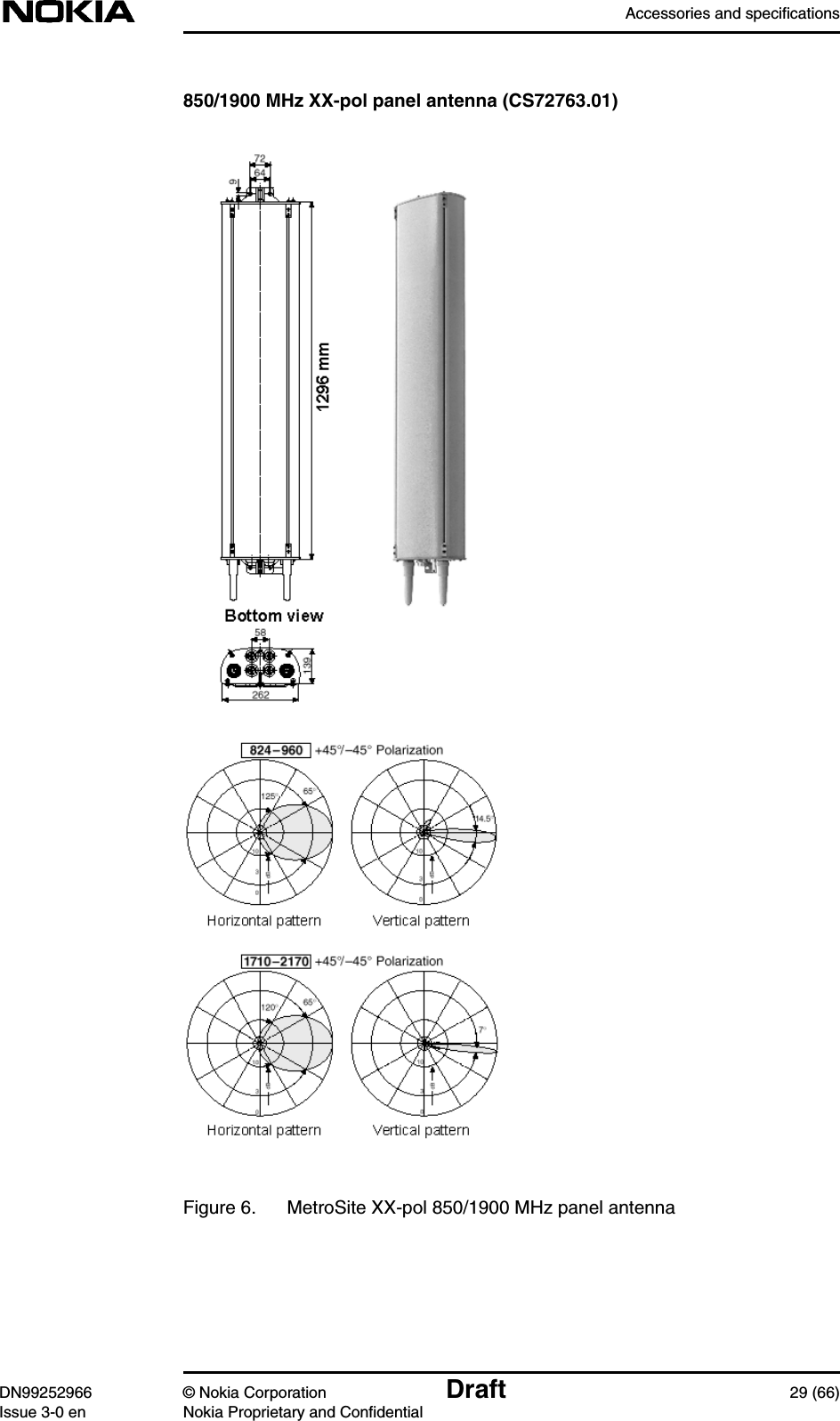 Accessories and specificationsDN99252966 © Nokia Corporation Draft 29 (66)Issue 3-0 en Nokia Proprietary and Confidential850/1900 MHz XX-pol panel antenna (CS72763.01)Figure 6. MetroSite XX-pol 850/1900 MHz panel antenna