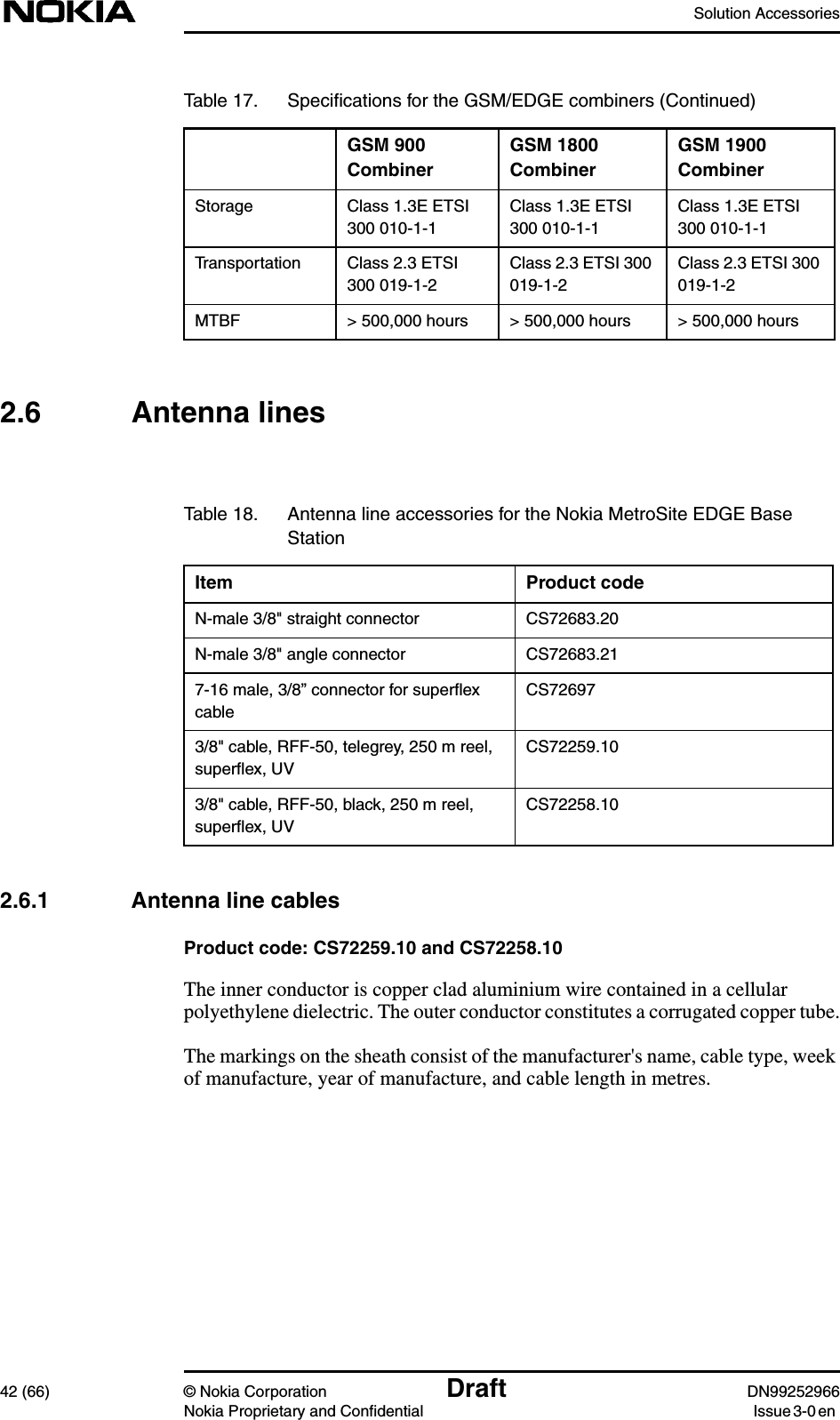 Solution Accessories42 (66) © Nokia Corporation Draft DN99252966Nokia Proprietary and Confidential Issue3-0en2.6 Antenna lines2.6.1 Antenna line cablesProduct code: CS72259.10 and CS72258.10The inner conductor is copper clad aluminium wire contained in a cellularpolyethylene dielectric. The outer conductor constitutes a corrugated copper tube.The markings on the sheath consist of the manufacturer&apos;s name, cable type, weekof manufacture, year of manufacture, and cable length in metres.Storage Class 1.3E ETSI300 010-1-1Class 1.3E ETSI300 010-1-1Class 1.3E ETSI300 010-1-1Transportation Class 2.3 ETSI300 019-1-2Class 2.3 ETSI 300019-1-2Class 2.3 ETSI 300019-1-2MTBF &gt; 500,000 hours &gt; 500,000 hours &gt; 500,000 hoursTable 17. Speciﬁcations for the GSM/EDGE combiners (Continued)GSM 900CombinerGSM 1800CombinerGSM 1900CombinerTable 18. Antenna line accessories for the Nokia MetroSite EDGE BaseStationItem Product codeN-male 3/8&quot; straight connector CS72683.20N-male 3/8&quot; angle connector CS72683.217-16 male, 3/8” connector for superﬂexcableCS726973/8&quot; cable, RFF-50, telegrey, 250 m reel,superﬂex, UVCS72259.103/8&quot; cable, RFF-50, black, 250 m reel,superﬂex, UVCS72258.10