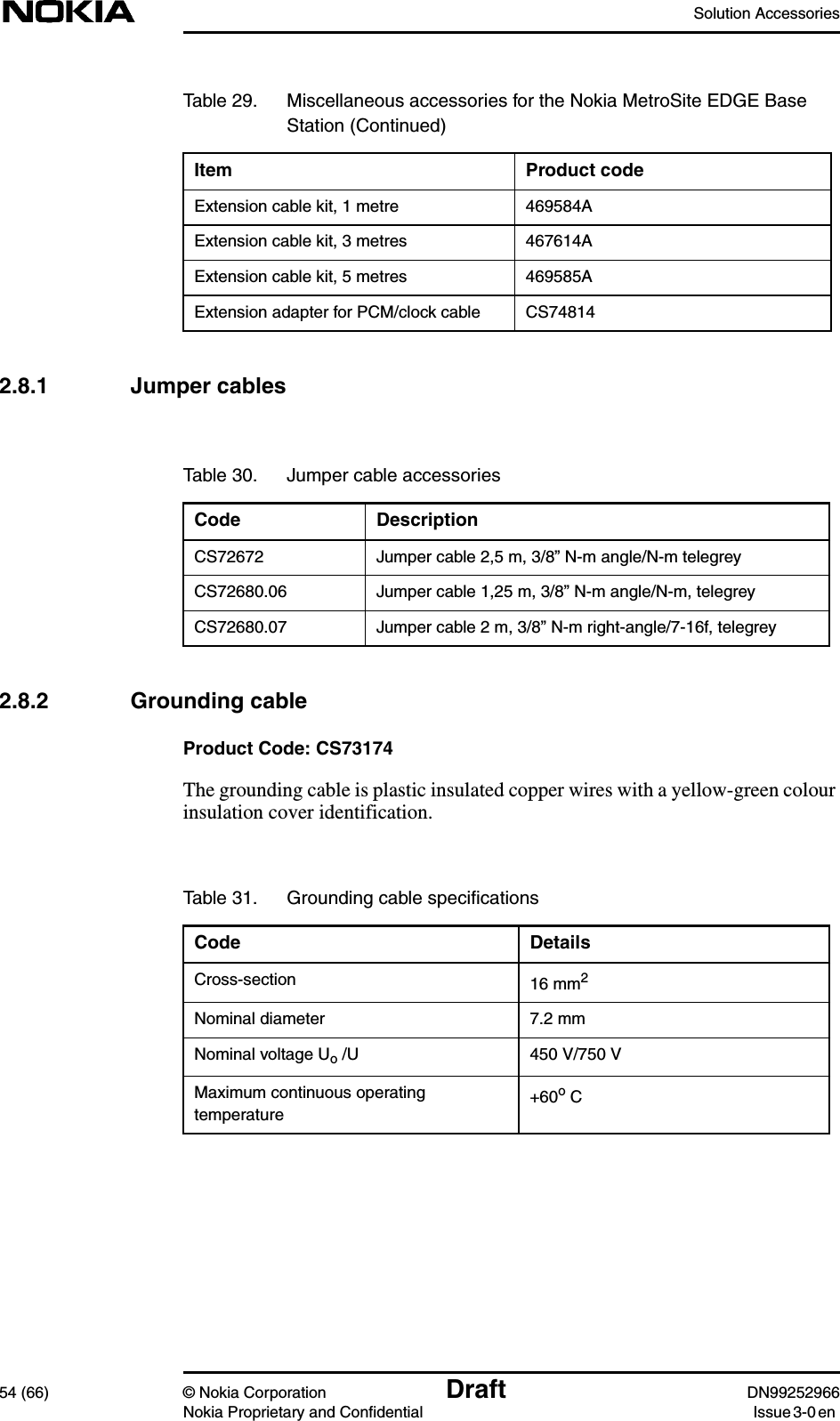 Solution Accessories54 (66) © Nokia Corporation Draft DN99252966Nokia Proprietary and Confidential Issue3-0en2.8.1 Jumper cables2.8.2 Grounding cableProduct Code: CS73174The grounding cable is plastic insulated copper wires with a yellow-green colourinsulation cover identification.Extension cable kit, 1 metre 469584AExtension cable kit, 3 metres 467614AExtension cable kit, 5 metres 469585AExtension adapter for PCM/clock cable CS74814Table 29. Miscellaneous accessories for the Nokia MetroSite EDGE BaseStation (Continued)Item Product codeTable 30. Jumper cable accessoriesCode DescriptionCS72672 Jumper cable 2,5 m, 3/8” N-m angle/N-m telegreyCS72680.06 Jumper cable 1,25 m, 3/8” N-m angle/N-m, telegreyCS72680.07 Jumper cable 2 m, 3/8” N-m right-angle/7-16f, telegreyTable 31. Grounding cable speciﬁcationsCode DetailsCross-section 16 mm2Nominal diameter 7.2 mmNominal voltage Uo /U 450 V/750 VMaximum continuous operatingtemperature +60o C