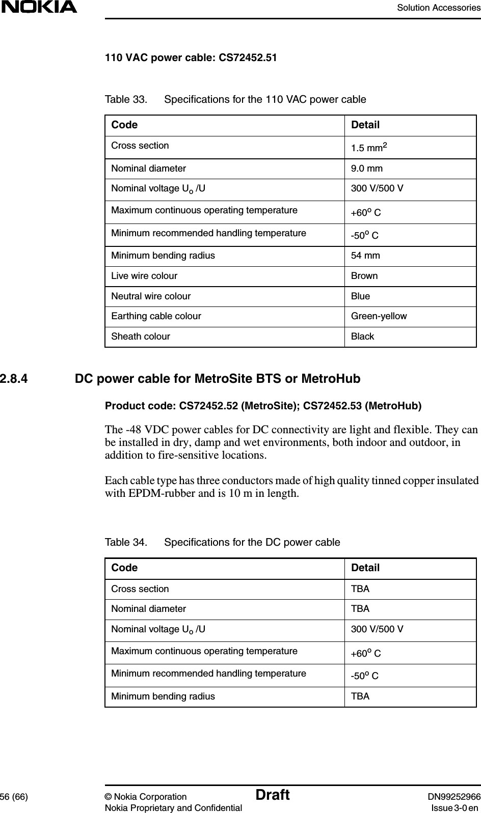 Solution Accessories56 (66) © Nokia Corporation Draft DN99252966Nokia Proprietary and Confidential Issue3-0en110 VAC power cable: CS72452.512.8.4 DC power cable for MetroSite BTS or MetroHubProduct code: CS72452.52 (MetroSite); CS72452.53 (MetroHub)The -48 VDC power cables for DC connectivity are light and flexible. They canbe installed in dry, damp and wet environments, both indoor and outdoor, inaddition to fire-sensitive locations.Each cable type has three conductors made of high quality tinned copper insulatedwith EPDM-rubber and is 10 m in length.Table 33. Speciﬁcations for the 110 VAC power cableCode DetailCross section 1.5 mm2Nominal diameter 9.0 mmNominal voltage Uo /U 300 V/500 VMaximum continuous operating temperature +60o CMinimum recommended handling temperature -50o CMinimum bending radius 54 mmLive wire colour BrownNeutral wire colour BlueEarthing cable colour Green-yellowSheath colour BlackTable 34. Speciﬁcations for the DC power cableCode DetailCross section TBANominal diameter TBANominal voltage Uo /U 300 V/500 VMaximum continuous operating temperature +60o CMinimum recommended handling temperature -50o CMinimum bending radius TBA