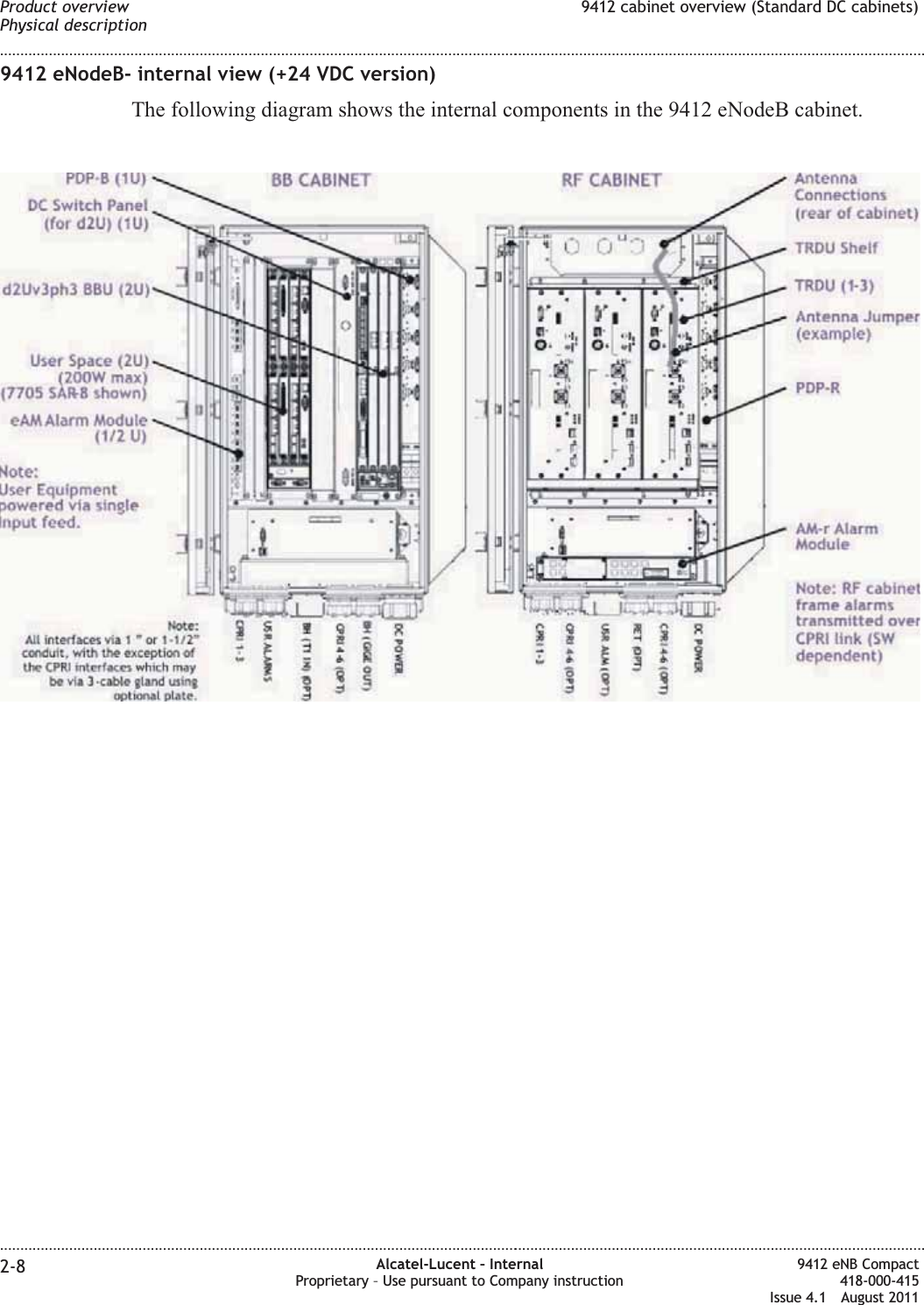 9412 eNodeB- internal view (+24 VDC version)The following diagram shows the internal components in the 9412 eNodeB cabinet.Product overviewPhysical description9412 cabinet overview (Standard DC cabinets)........................................................................................................................................................................................................................................................................................................................................................................................................................................................................2-8 Alcatel-Lucent – InternalProprietary – Use pursuant to Company instruction9412 eNB Compact418-000-415Issue 4.1 August 2011