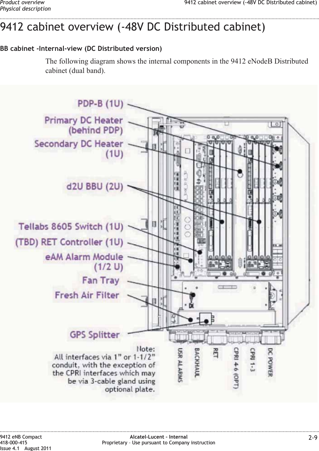 9412 cabinet overview (-48V DC Distributed cabinet)BB cabinet -Internal-view (DC Distributed version)The following diagram shows the internal components in the 9412 eNodeB Distributedcabinet (dual band).Product overviewPhysical description9412 cabinet overview (-48V DC Distributed cabinet)........................................................................................................................................................................................................................................................................................................................................................................................................................................................................9412 eNB Compact418-000-415Issue 4.1 August 2011Alcatel-Lucent – InternalProprietary – Use pursuant to Company instruction 2-9