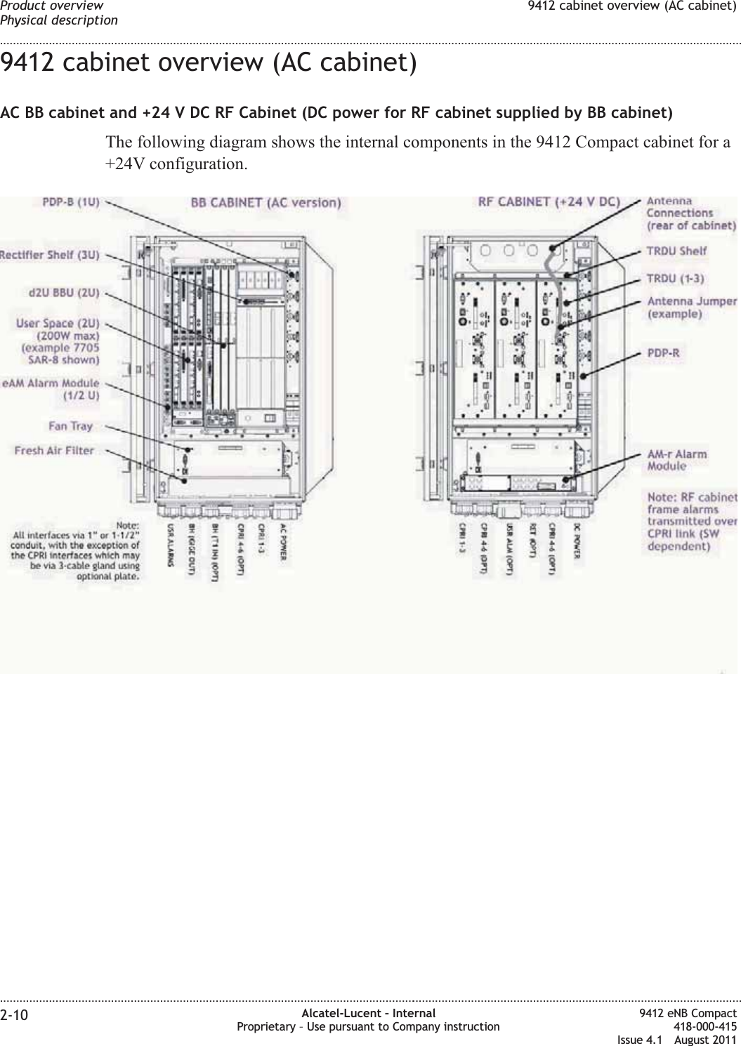 9412 cabinet overview (AC cabinet)AC BB cabinet and +24 V DC RF Cabinet (DC power for RF cabinet supplied by BB cabinet)The following diagram shows the internal components in the 9412 Compact cabinet for a+24V configuration.Product overviewPhysical description9412 cabinet overview (AC cabinet)........................................................................................................................................................................................................................................................................................................................................................................................................................................................................2-10 Alcatel-Lucent – InternalProprietary – Use pursuant to Company instruction9412 eNB Compact418-000-415Issue 4.1 August 2011