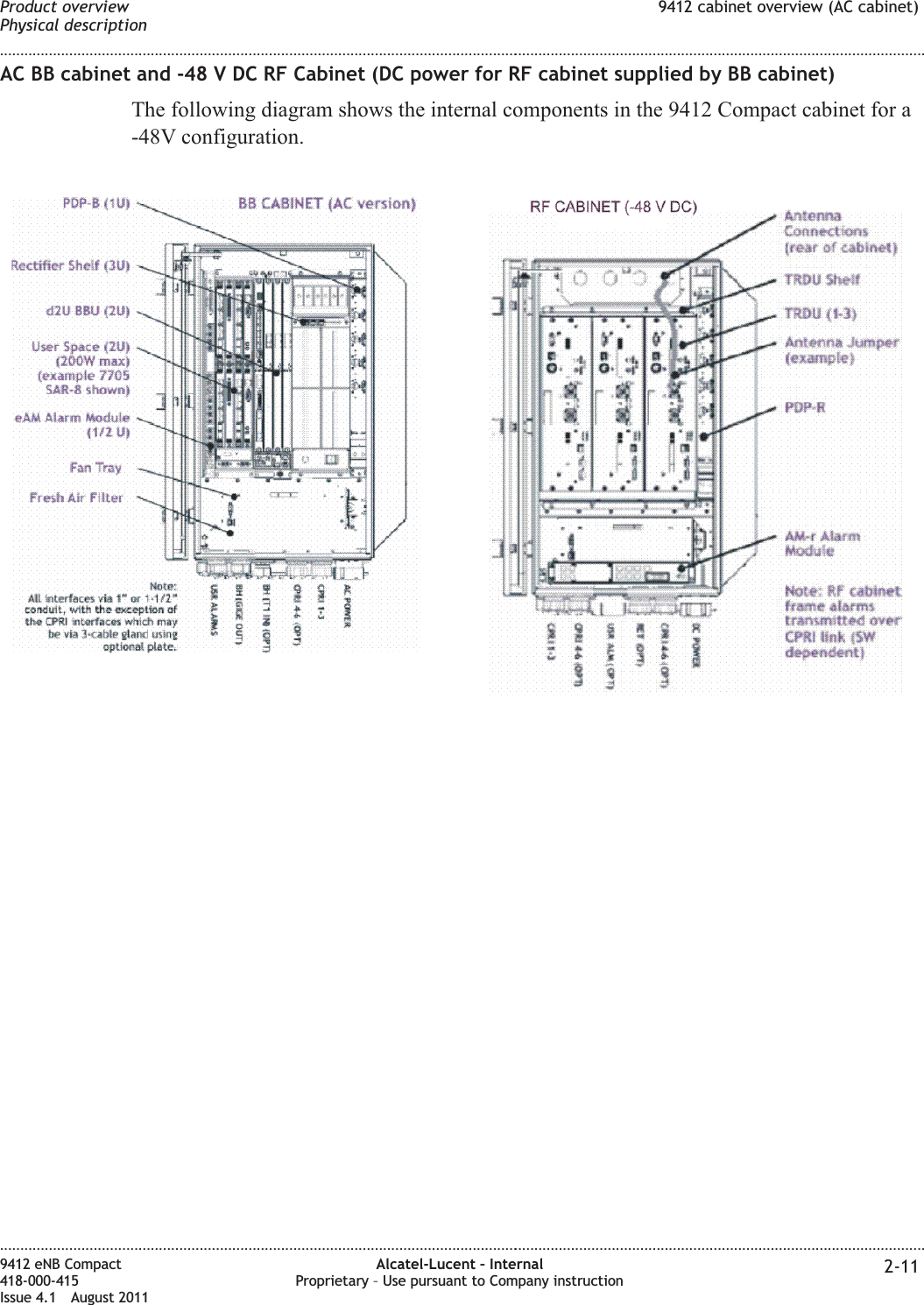 AC BB cabinet and -48 V DC RF Cabinet (DC power for RF cabinet supplied by BB cabinet)The following diagram shows the internal components in the 9412 Compact cabinet for a-48V configuration.Product overviewPhysical description9412 cabinet overview (AC cabinet)........................................................................................................................................................................................................................................................................................................................................................................................................................................................................9412 eNB Compact418-000-415Issue 4.1 August 2011Alcatel-Lucent – InternalProprietary – Use pursuant to Company instruction 2-11