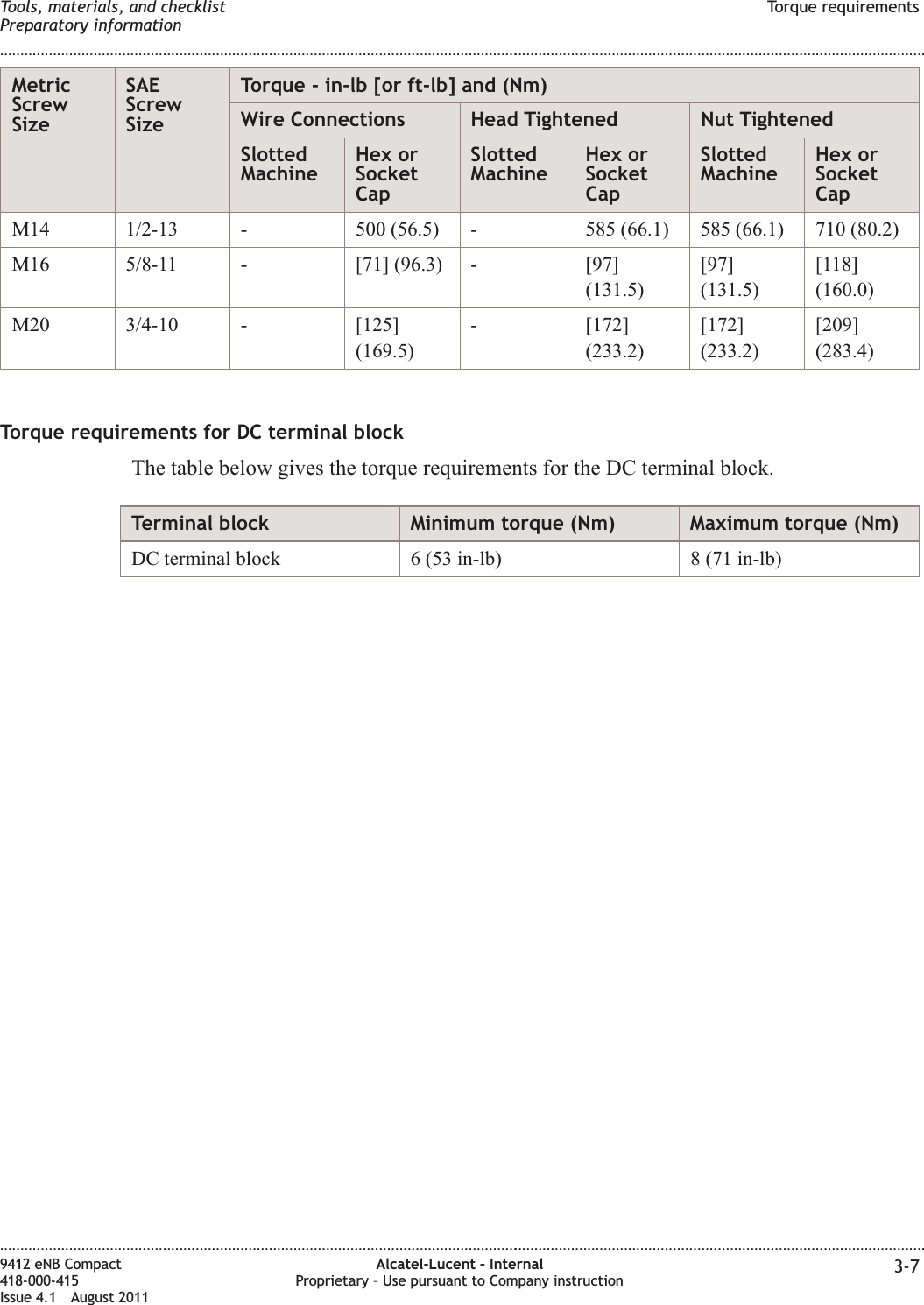 MetricScrewSizeSAEScrewSizeTorque - in-lb [or ft-lb] and (Nm)Wire Connections Head Tightened Nut TightenedSlottedMachineHex orSocketCapSlottedMachineHex orSocketCapSlottedMachineHex orSocketCapM14 1/2-13 - 500 (56.5) - 585 (66.1) 585 (66.1) 710 (80.2)M16 5/8-11 - [71] (96.3) - [97](131.5)[97](131.5)[118](160.0)M20 3/4-10 - [125](169.5)- [172](233.2)[172](233.2)[209](283.4)Torque requirements for DC terminal blockThe table below gives the torque requirements for the DC terminal block.Terminal block Minimum torque (Nm) Maximum torque (Nm)DC terminal block 6 (53 in-lb) 8 (71 in-lb)Tools, materials, and checklistPreparatory informationTorque requirements........................................................................................................................................................................................................................................................................................................................................................................................................................................................................9412 eNB Compact418-000-415Issue 4.1 August 2011Alcatel-Lucent – InternalProprietary – Use pursuant to Company instruction 3-7