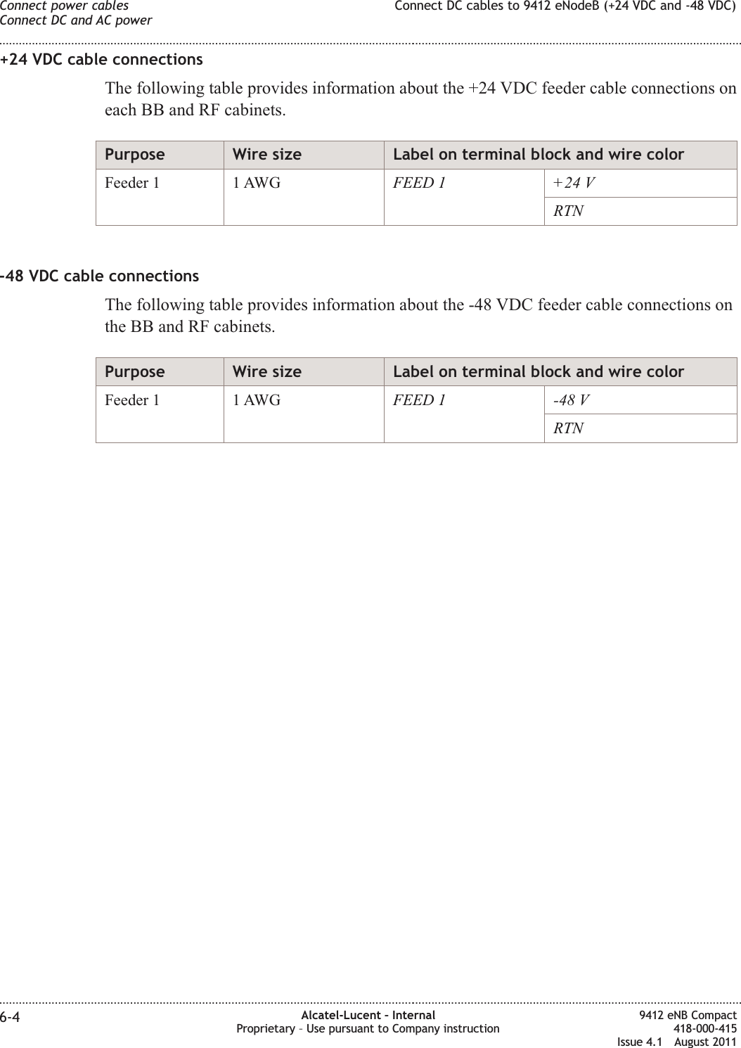 +24 VDC cable connectionsThe following table provides information about the +24 VDC feeder cable connections oneach BB and RF cabinets.Purpose Wire size Label on terminal block and wire colorFeeder 1 1 AWG FEED 1 +24 VRTN-48 VDC cable connectionsThe following table provides information about the -48 VDC feeder cable connections onthe BB and RF cabinets.Purpose Wire size Label on terminal block and wire colorFeeder 1 1 AWG FEED 1 -48 VRTNConnect power cablesConnect DC and AC powerConnect DC cables to 9412 eNodeB (+24 VDC and -48 VDC)........................................................................................................................................................................................................................................................................................................................................................................................................................................................................6-4 Alcatel-Lucent – InternalProprietary – Use pursuant to Company instruction9412 eNB Compact418-000-415Issue 4.1 August 2011