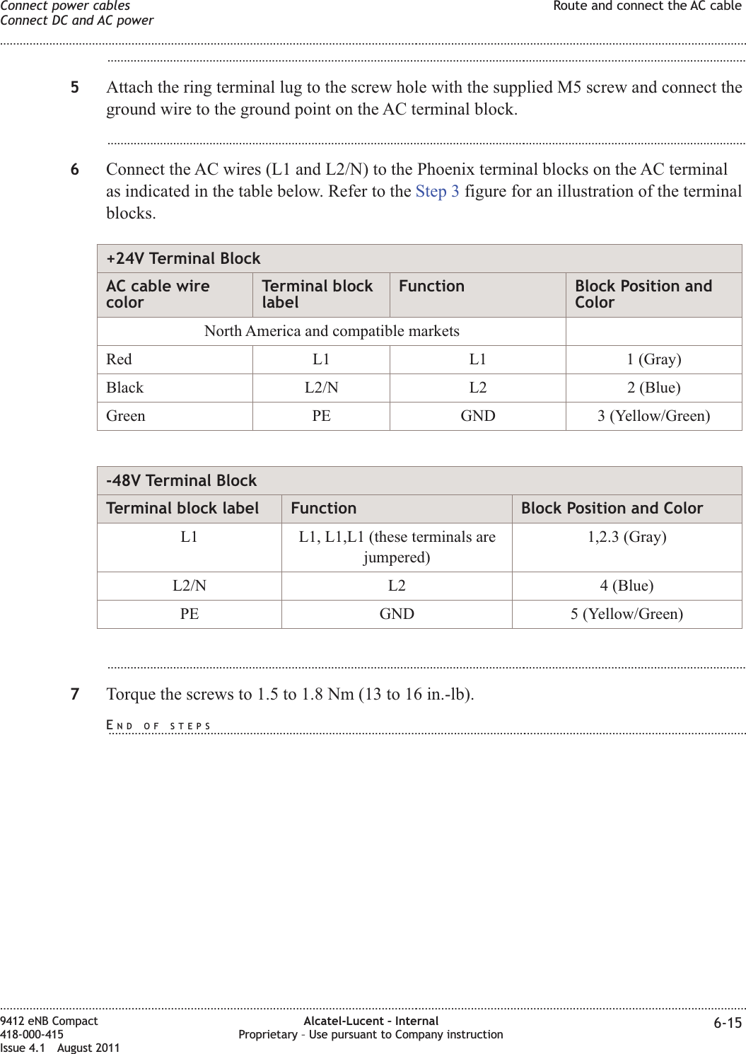 ...................................................................................................................................................................................................5Attach the ring terminal lug to the screw hole with the supplied M5 screw and connect theground wire to the ground point on the AC terminal block....................................................................................................................................................................................................6Connect the AC wires (L1 and L2/N) to the Phoenix terminal blocks on the AC terminalas indicated in the table below. Refer to the Step 3 figure for an illustration of the terminalblocks.+24V Terminal BlockAC cable wirecolorTerminal blocklabelFunction Block Position andColorNorth America and compatible marketsRed L1 L1 1 (Gray)Black L2/N L2 2 (Blue)Green PE GND 3 (Yellow/Green)-48V Terminal BlockTerminal block label Function Block Position and ColorL1 L1, L1,L1 (these terminals arejumpered)1,2.3 (Gray)L2/N L2 4 (Blue)PE GND 5 (Yellow/Green)...................................................................................................................................................................................................7Torque the screws to 1.5 to 1.8 Nm (13 to 16 in.-lb).Connect power cablesConnect DC and AC powerRoute and connect the AC cable........................................................................................................................................................................................................................................................................................................................................................................................................................................................................9412 eNB Compact418-000-415Issue 4.1 August 2011Alcatel-Lucent – InternalProprietary – Use pursuant to Company instruction 6-15END OF STEPS...................................................................................................................................................................................................