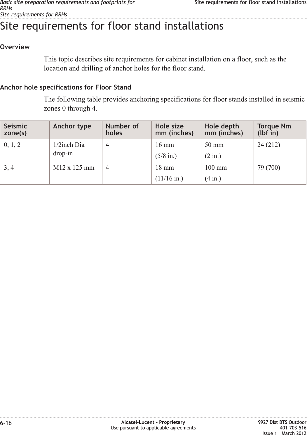 Site requirements for floor stand installationsOverviewThis topic describes site requirements for cabinet installation on a floor, such as thelocation and drilling of anchor holes for the floor stand.Anchor hole specifications for Floor StandThe following table provides anchoring specifications for floor stands installed in seismiczones 0 through 4.Seismiczone(s)Anchor type Number ofholesHole sizemm (inches)Hole depthmm (inches)Torque Nm(lbf in)0, 1, 2 1/2inch Diadrop-in416mm(5/8 in.)50 mm(2 in.)24 (212)3, 4 M12 x 125 mm 4 18 mm(11/16 in.)100 mm(4 in.)79 (700)Basic site preparation requirements and footprints forRRHsSite requirements for RRHsSite requirements for floor stand installations........................................................................................................................................................................................................................................................................................................................................................................................................................................................................6-16 Alcatel-Lucent – ProprietaryUse pursuant to applicable agreements9927 Dist BTS Outdoor401-703-516Issue 1 March 2012