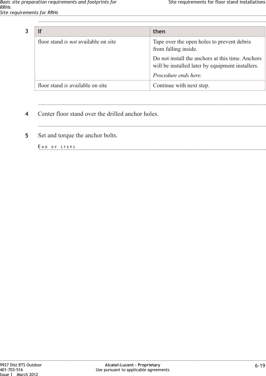 ...................................................................................................................................................................................................3If thenfloor stand is not available on site Tape over the open holes to prevent debrisfrom falling inside.Do not install the anchors at this time. Anchorswill be installed later by equipment installers.Procedure ends here.floor stand is available on site Continue with next step....................................................................................................................................................................................................4Center floor stand over the drilled anchor holes....................................................................................................................................................................................................5Set and torque the anchor bolts.Basic site preparation requirements and footprints forRRHsSite requirements for RRHsSite requirements for floor stand installations........................................................................................................................................................................................................................................................................................................................................................................................................................................................................9927 Dist BTS Outdoor401-703-516Issue 1 March 2012Alcatel-Lucent – ProprietaryUse pursuant to applicable agreements 6-19END OF STEPS...................................................................................................................................................................................................