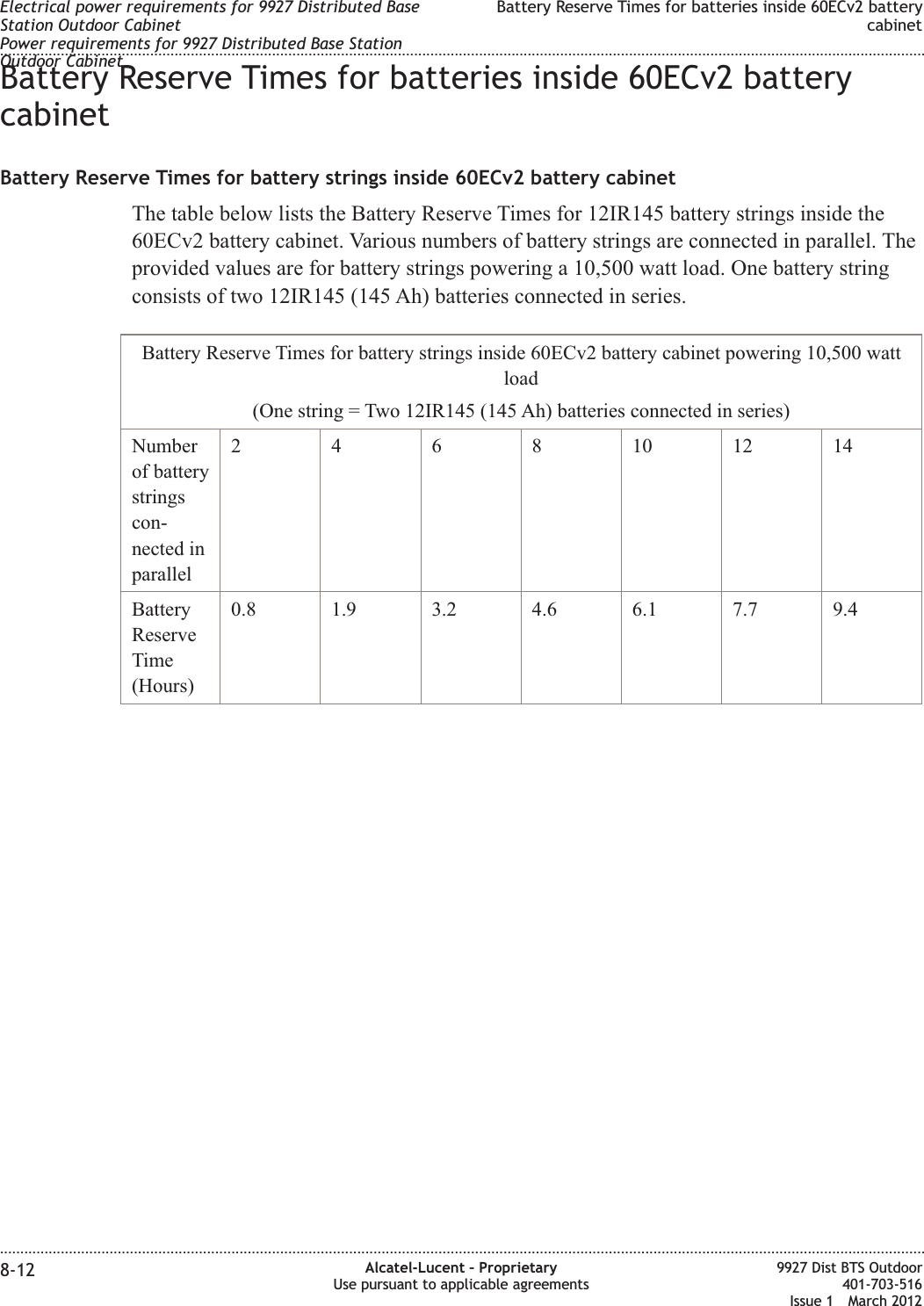 Battery Reserve Times for batteries inside 60ECv2 batterycabinetBattery Reserve Times for battery strings inside 60ECv2 battery cabinetThe table below lists the Battery Reserve Times for 12IR145 battery strings inside the60ECv2 battery cabinet. Various numbers of battery strings are connected in parallel. Theprovided values are for battery strings powering a 10,500 watt load. One battery stringconsists of two 12IR145 (145 Ah) batteries connected in series.Battery Reserve Times for battery strings inside 60ECv2 battery cabinet powering 10,500 wattload(One string = Two 12IR145 (145 Ah) batteries connected in series)Numberof batterystringscon-nected inparallel2468101214BatteryReserveTime(Hours)0.8 1.9 3.2 4.6 6.1 7.7 9.4Electrical power requirements for 9927 Distributed BaseStation Outdoor CabinetPower requirements for 9927 Distributed Base StationOutdoor CabinetBattery Reserve Times for batteries inside 60ECv2 batterycabinet........................................................................................................................................................................................................................................................................................................................................................................................................................................................................8-12 Alcatel-Lucent – ProprietaryUse pursuant to applicable agreements9927 Dist BTS Outdoor401-703-516Issue 1 March 2012