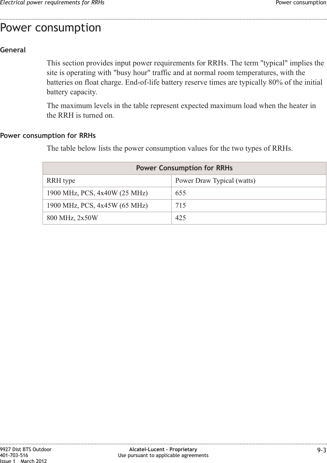 Power consumptionGeneralThis section provides input power requirements for RRHs. The term &quot;typical&quot; implies thesite is operating with &quot;busy hour&quot; traffic and at normal room temperatures, with thebatteries on float charge. End-of-life battery reserve times are typically 80% of the initialbattery capacity.The maximum levels in the table represent expected maximum load when the heater inthe RRH is turned on.Power consumption for RRHsThe table below lists the power consumption values for the two types of RRHs.Power Consumption for RRHsRRH type Power Draw Typical (watts)1900 MHz, PCS, 4x40W (25 MHz) 6551900 MHz, PCS, 4x45W (65 MHz) 715800 MHz, 2x50W 425Electrical power requirements for RRHs Power consumption........................................................................................................................................................................................................................................................................................................................................................................................................................................................................9927 Dist BTS Outdoor401-703-516Issue 1 March 2012Alcatel-Lucent – ProprietaryUse pursuant to applicable agreements 9-3