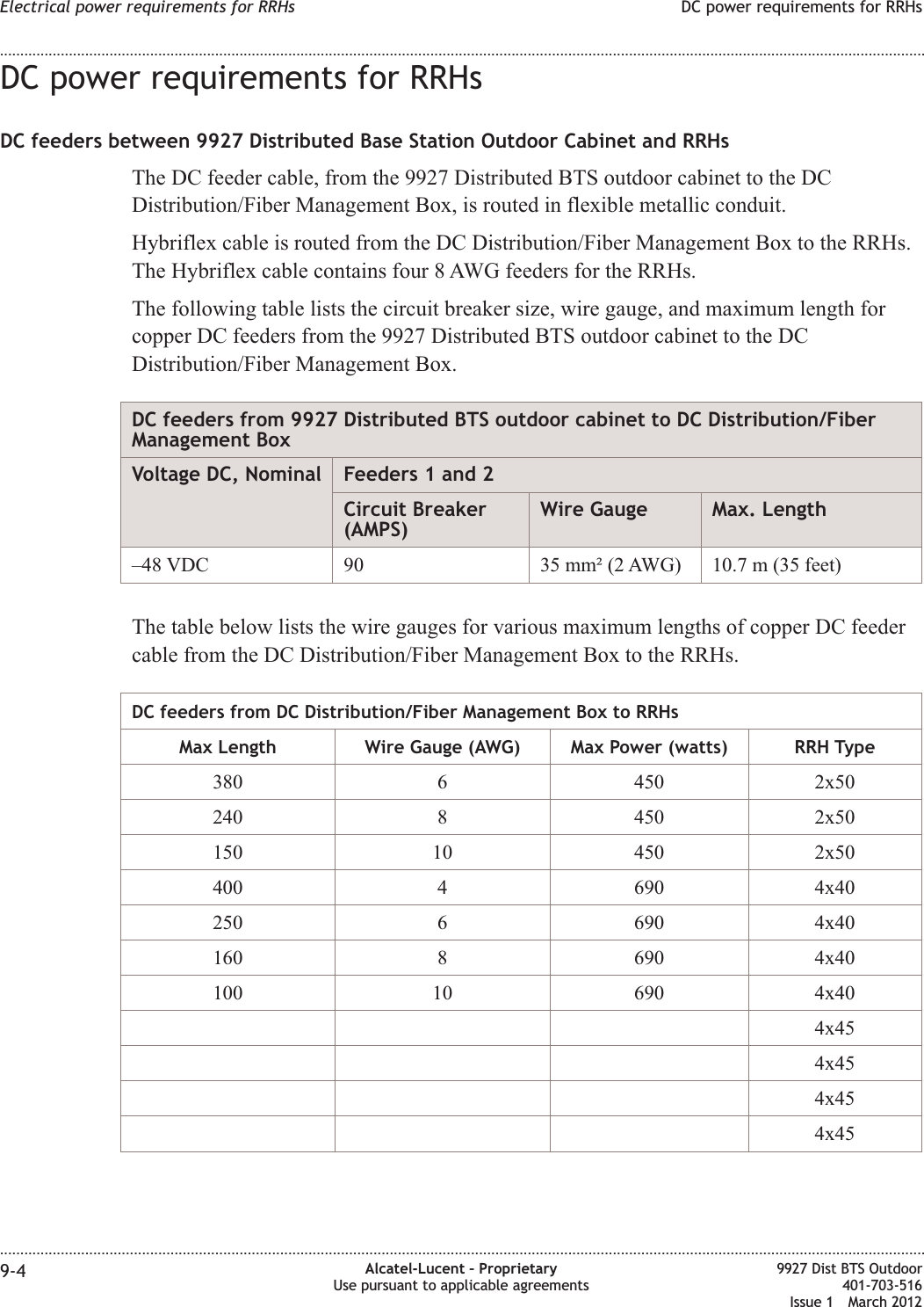 DC power requirements for RRHsDC feeders between 9927 Distributed Base Station Outdoor Cabinet and RRHsThe DC feeder cable, from the 9927 Distributed BTS outdoor cabinet to the DCDistribution/Fiber Management Box, is routed in flexible metallic conduit.Hybriflex cable is routed from the DC Distribution/Fiber Management Box to the RRHs.The Hybriflex cable contains four 8 AWG feeders for the RRHs.The following table lists the circuit breaker size, wire gauge, and maximum length forcopper DC feeders from the 9927 Distributed BTS outdoor cabinet to the DCDistribution/Fiber Management Box.DC feeders from 9927 Distributed BTS outdoor cabinet to DC Distribution/FiberManagement BoxVoltage DC, Nominal Feeders 1 and 2Circuit Breaker(AMPS)Wire Gauge Max. Length–48 VDC 90 35 mm² (2 AWG) 10.7 m (35 feet)The table below lists the wire gauges for various maximum lengths of copper DC feedercable from the DC Distribution/Fiber Management Box to the RRHs.DC feeders from DC Distribution/Fiber Management Box to RRHsMax Length Wire Gauge (AWG) Max Power (watts) RRH Type380 6 450 2x50240 8 450 2x50150 10 450 2x50400 4 690 4x40250 6 690 4x40160 8 690 4x40100 10 690 4x404x454x454x454x45Electrical power requirements for RRHs DC power requirements for RRHs........................................................................................................................................................................................................................................................................................................................................................................................................................................................................9-4 Alcatel-Lucent – ProprietaryUse pursuant to applicable agreements9927 Dist BTS Outdoor401-703-516Issue 1 March 2012