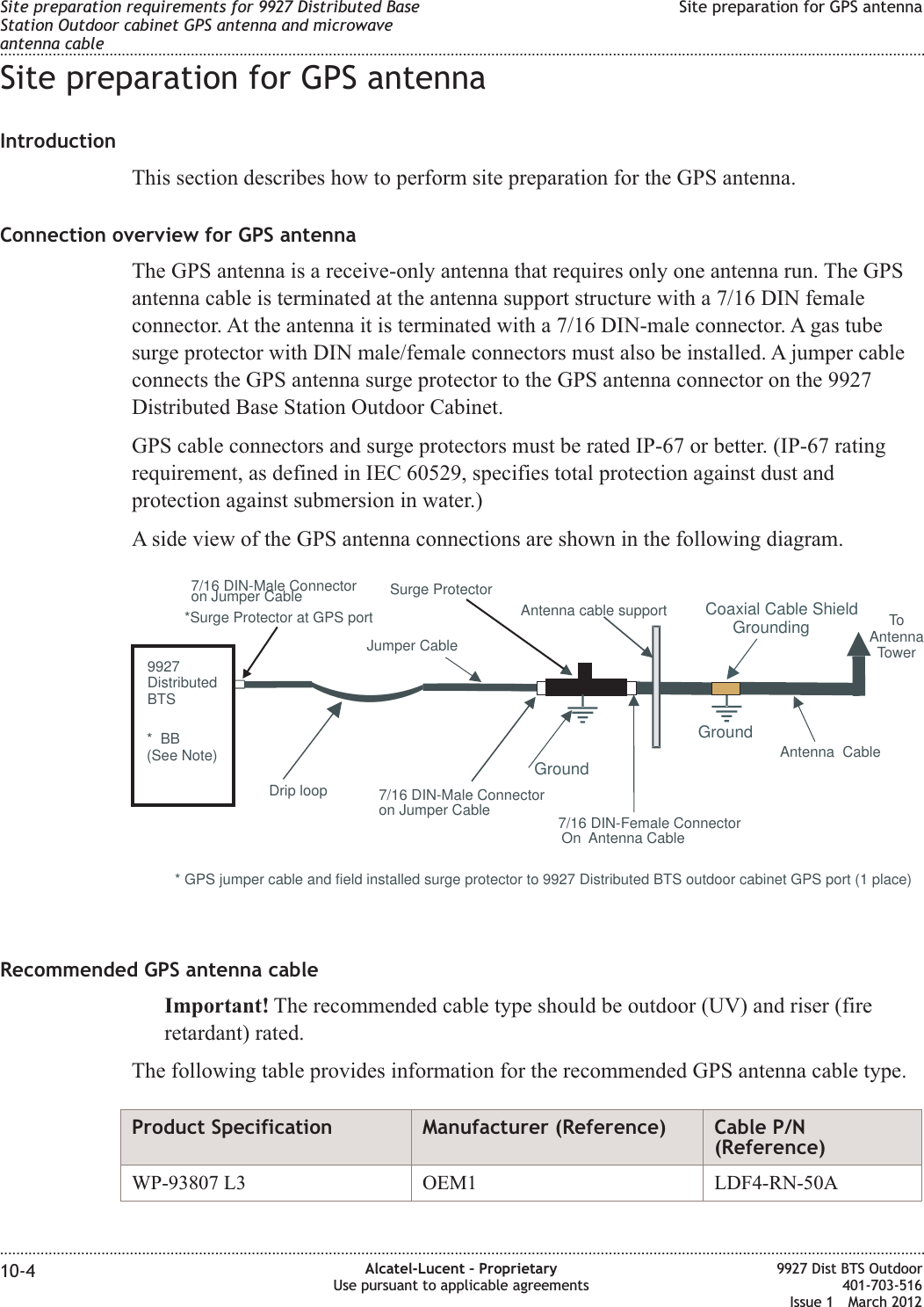Site preparation for GPS antennaIntroductionThis section describes how to perform site preparation for the GPS antenna.Connection overview for GPS antennaThe GPS antenna is a receive-only antenna that requires only one antenna run. The GPSantenna cable is terminated at the antenna support structure with a 7/16 DIN femaleconnector. At the antenna it is terminated with a 7/16 DIN-male connector. A gas tubesurge protector with DIN male/female connectors must also be installed. A jumper cableconnects the GPS antenna surge protector to the GPS antenna connector on the 9927Distributed Base Station Outdoor Cabinet.GPS cable connectors and surge protectors must be rated IP-67 or better. (IP-67 ratingrequirement, as defined in IEC 60529, specifies total protection against dust andprotection against submersion in water.)A side view of the GPS antenna connections are shown in the following diagram.Recommended GPS antenna cableImportant! The recommended cable type should be outdoor (UV) and riser (fireretardant) rated.The following table provides information for the recommended GPS antenna cable type.Product Specification Manufacturer (Reference) Cable P/N(Reference)WP-93807 L3 OEM1 LDF4-RN-50AOn Antenna CableAntenna cable supportJumper Cable7/16 DIN-Male Connectoron Jumper Cable7/16 DIN-Male Connectoron Jumper Cable 7/16 DIN-Female ConnectorAntenna CableToAntennaTowerGroundCoaxial Cable ShieldGroundingGroundSurge Protector*BB(See Note)Drip loop* GPS jumper cable and field installed surge protector to 9927 Distributed BTS outdoor cabinet GPS port (1 place)(*Surge Protector at GPS port9927DistributedBTSSite preparation requirements for 9927 Distributed BaseStation Outdoor cabinet GPS antenna and microwaveantenna cableSite preparation for GPS antenna........................................................................................................................................................................................................................................................................................................................................................................................................................................................................10-4 Alcatel-Lucent – ProprietaryUse pursuant to applicable agreements9927 Dist BTS Outdoor401-703-516Issue 1 March 2012