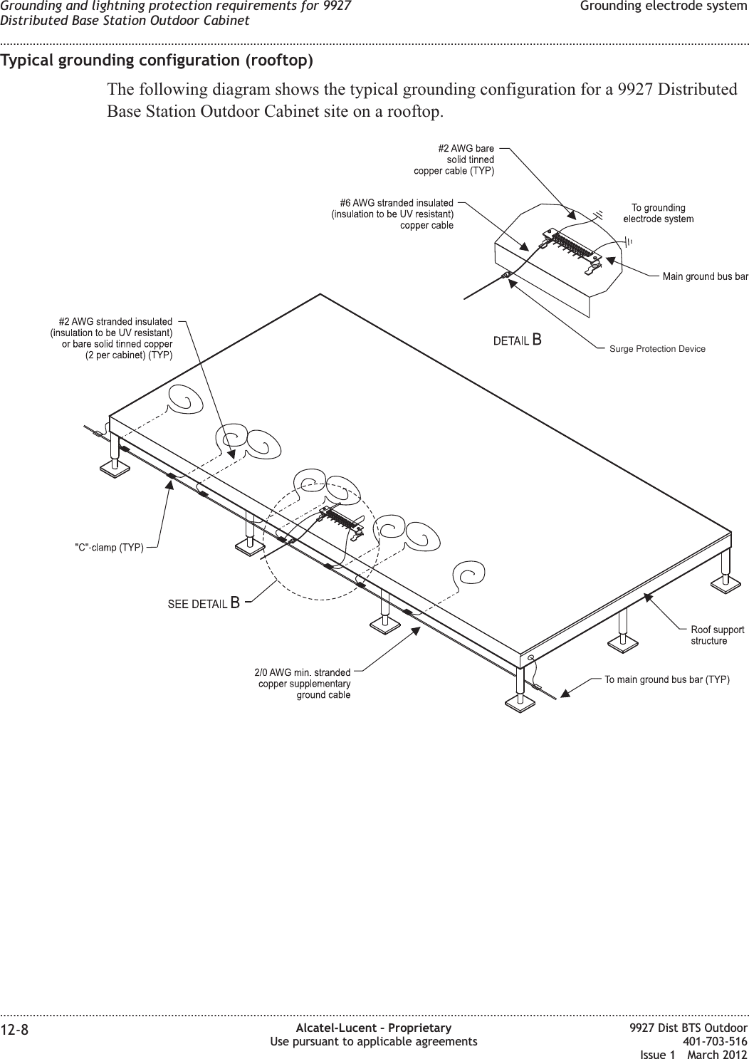 Typical grounding configuration (rooftop)The following diagram shows the typical grounding configuration for a 9927 DistributedBase Station Outdoor Cabinet site on a rooftop.Surge Protection DeviceGrounding and lightning protection requirements for 9927Distributed Base Station Outdoor CabinetGrounding electrode system........................................................................................................................................................................................................................................................................................................................................................................................................................................................................12-8 Alcatel-Lucent – ProprietaryUse pursuant to applicable agreements9927 Dist BTS Outdoor401-703-516Issue 1 March 2012