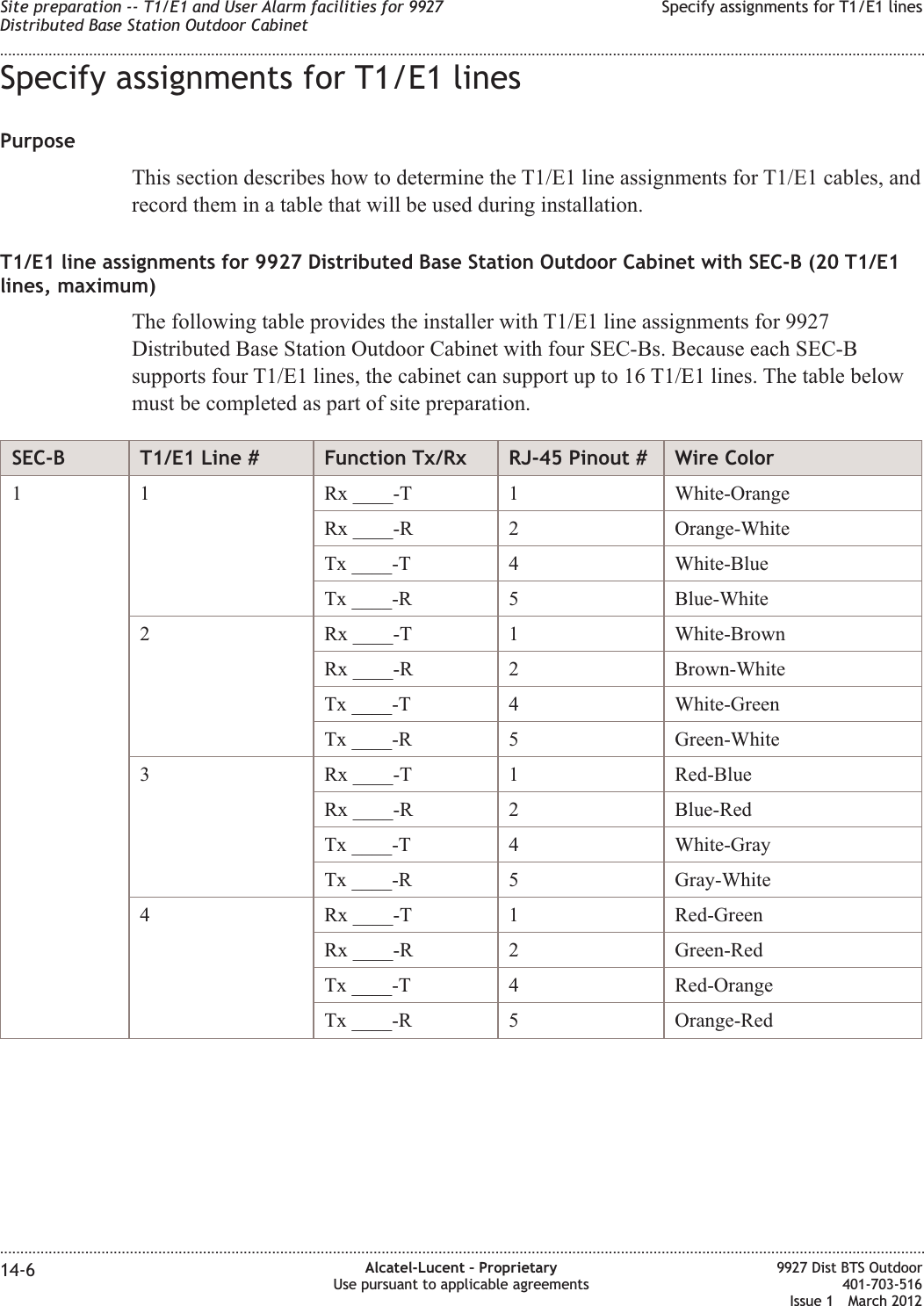 Specify assignments for T1/E1 linesPurposeThis section describes how to determine the T1/E1 line assignments for T1/E1 cables, andrecord them in a table that will be used during installation.T1/E1 line assignments for 9927 Distributed Base Station Outdoor Cabinet with SEC-B (20 T1/E1lines, maximum)The following table provides the installer with T1/E1 line assignments for 9927Distributed Base Station Outdoor Cabinet with four SEC-Bs. Because each SEC-Bsupports four T1/E1 lines, the cabinet can support up to 16 T1/E1 lines. The table belowmust be completed as part of site preparation.SEC-B T1/E1 Line # Function Tx/Rx RJ-45 Pinout # Wire Color1 1 Rx ____-T 1 White-OrangeRx ____-R 2 Orange-WhiteTx ____-T 4 White-BlueTx ____-R 5 Blue-White2 Rx ____-T 1 White-BrownRx ____-R 2 Brown-WhiteTx ____-T 4 White-GreenTx ____-R 5 Green-White3 Rx ____-T 1 Red-BlueRx ____-R 2 Blue-RedTx ____-T 4 White-GrayTx ____-R 5 Gray-White4 Rx ____-T 1 Red-GreenRx ____-R 2 Green-RedTx ____-T 4 Red-OrangeTx ____-R 5 Orange-RedSite preparation -- T1/E1 and User Alarm facilities for 9927Distributed Base Station Outdoor CabinetSpecify assignments for T1/E1 lines........................................................................................................................................................................................................................................................................................................................................................................................................................................................................14-6 Alcatel-Lucent – ProprietaryUse pursuant to applicable agreements9927 Dist BTS Outdoor401-703-516Issue 1 March 2012