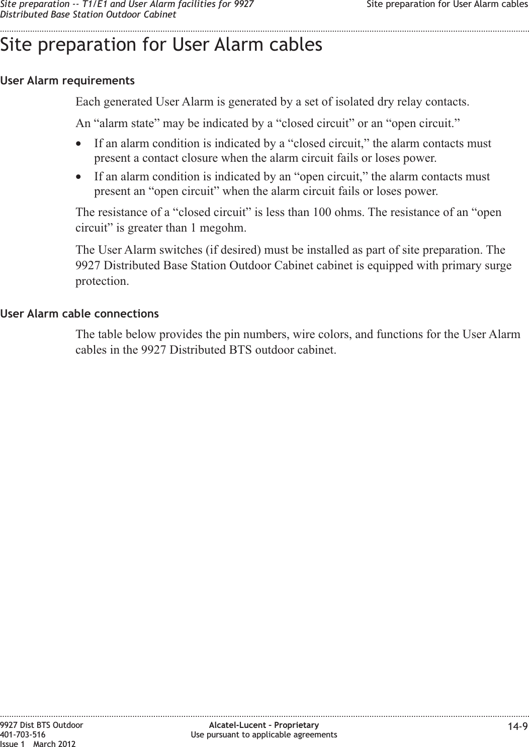 Site preparation for User Alarm cablesUser Alarm requirementsEach generated User Alarm is generated by a set of isolated dry relay contacts.An “alarm state” may be indicated by a “closed circuit” or an “open circuit.”•If an alarm condition is indicated by a “closed circuit,” the alarm contacts mustpresent a contact closure when the alarm circuit fails or loses power.•If an alarm condition is indicated by an “open circuit,” the alarm contacts mustpresent an “open circuit” when the alarm circuit fails or loses power.The resistance of a “closed circuit” is less than 100 ohms. The resistance of an “opencircuit” is greater than 1 megohm.The User Alarm switches (if desired) must be installed as part of site preparation. The9927 Distributed Base Station Outdoor Cabinet cabinet is equipped with primary surgeprotection.User Alarm cable connectionsThe table below provides the pin numbers, wire colors, and functions for the User Alarmcables in the 9927 Distributed BTS outdoor cabinet.Site preparation -- T1/E1 and User Alarm facilities for 9927Distributed Base Station Outdoor CabinetSite preparation for User Alarm cables........................................................................................................................................................................................................................................................................................................................................................................................................................................................................9927 Dist BTS Outdoor401-703-516Issue 1 March 2012Alcatel-Lucent – ProprietaryUse pursuant to applicable agreements 14-9
