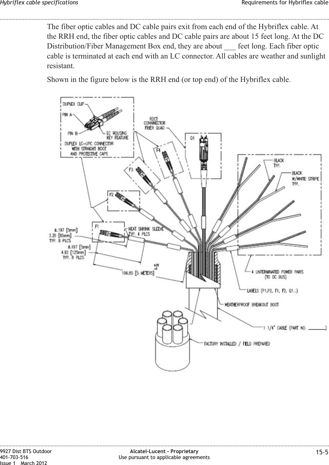 The fiber optic cables and DC cable pairs exit from each end of the Hybriflex cable. Atthe RRH end, the fiber optic cables and DC cable pairs are about 15 feet long. At the DCDistribution/Fiber Management Box end, they are about ___ feet long. Each fiber opticcable is terminated at each end with an LC connector. All cables are weather and sunlightresistant.Shown in the figure below is the RRH end (or top end) of the Hybriflex cable.Hybriflex cable specifications Requirements for Hybriflex cable........................................................................................................................................................................................................................................................................................................................................................................................................................................................................9927 Dist BTS Outdoor401-703-516Issue 1 March 2012Alcatel-Lucent – ProprietaryUse pursuant to applicable agreements 15-5