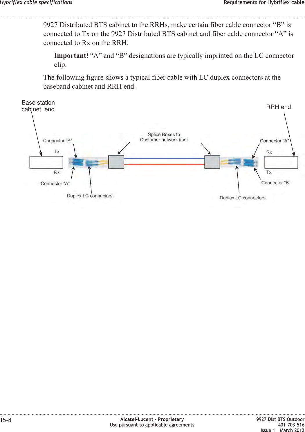 9927 Distributed BTS cabinet to the RRHs, make certain fiber cable connector “B” isconnected to Tx on the 9927 Distributed BTS cabinet and fiber cable connector “A” isconnected to Rx on the RRH.Important! “A” and “B” designations are typically imprinted on the LC connectorclip.The following figure shows a typical fiber cable with LC duplex connectors at thebaseband cabinet and RRH end.Base stationcabinet end RRH endHybriflex cable specifications Requirements for Hybriflex cable........................................................................................................................................................................................................................................................................................................................................................................................................................................................................15-8 Alcatel-Lucent – ProprietaryUse pursuant to applicable agreements9927 Dist BTS Outdoor401-703-516Issue 1 March 2012