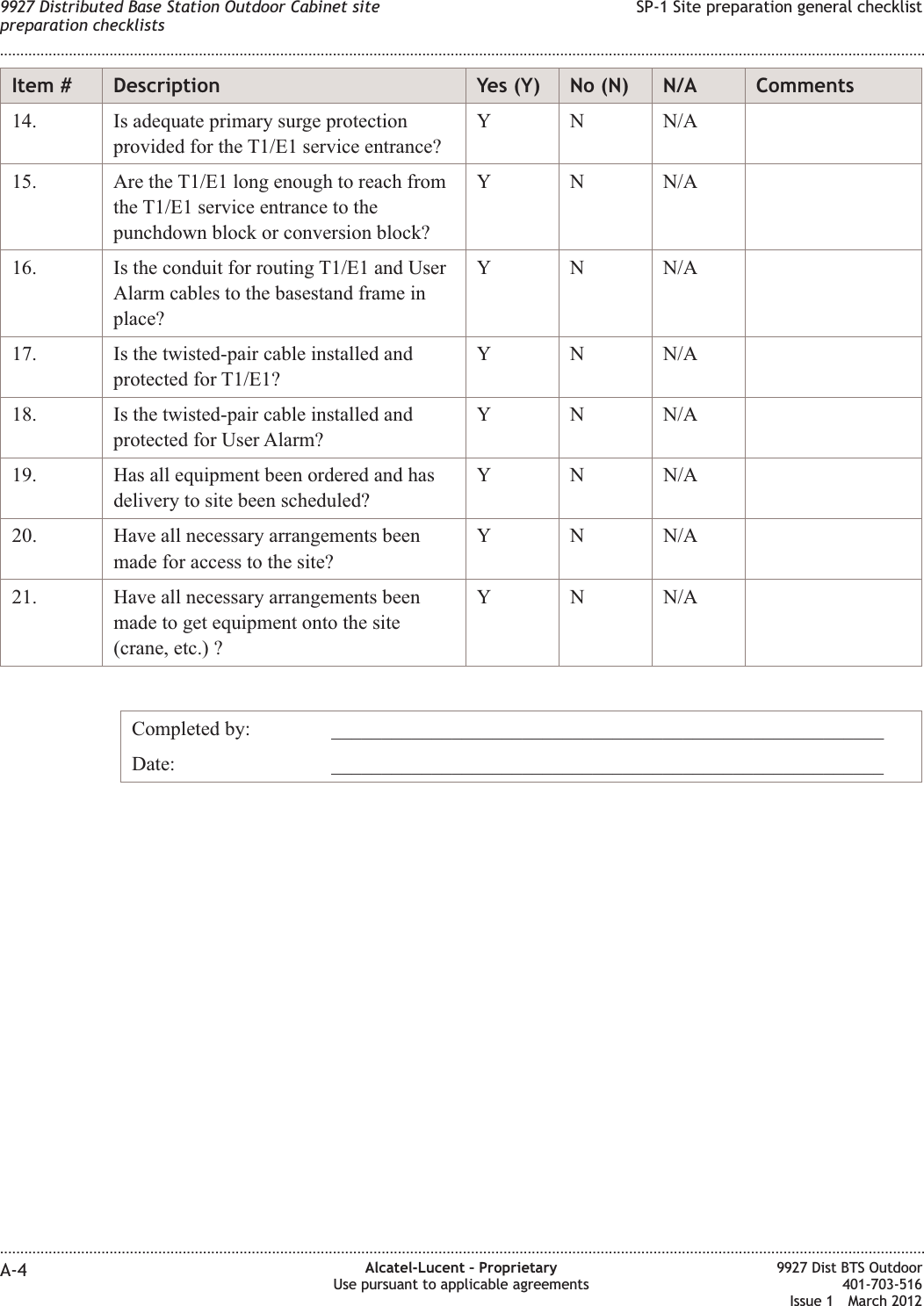 Item # Description Yes (Y) No (N) N/A Comments14. Is adequate primary surge protectionprovided for the T1/E1 service entrance?Y N N/A15. Are the T1/E1 long enough to reach fromthe T1/E1 service entrance to thepunchdown block or conversion block?Y N N/A16. Is the conduit for routing T1/E1 and UserAlarm cables to the basestand frame inplace?Y N N/A17. Is the twisted-pair cable installed andprotected for T1/E1?Y N N/A18. Is the twisted-pair cable installed andprotected for User Alarm?Y N N/A19. Has all equipment been ordered and hasdelivery to site been scheduled?Y N N/A20. Have all necessary arrangements beenmade for access to the site?Y N N/A21. Have all necessary arrangements beenmade to get equipment onto the site(crane, etc.) ?Y N N/ACompleted by: _______________________________________________________Date: _______________________________________________________9927 Distributed Base Station Outdoor Cabinet sitepreparation checklistsSP-1 Site preparation general checklist........................................................................................................................................................................................................................................................................................................................................................................................................................................................................A-4 Alcatel-Lucent – ProprietaryUse pursuant to applicable agreements9927 Dist BTS Outdoor401-703-516Issue 1 March 2012