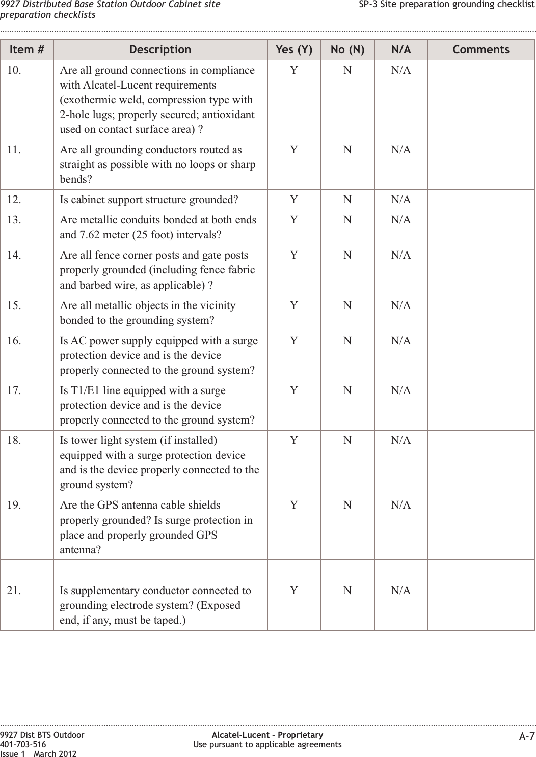 Item # Description Yes (Y) No (N) N/A Comments10. Are all ground connections in compliancewith Alcatel-Lucent requirements(exothermic weld, compression type with2-hole lugs; properly secured; antioxidantused on contact surface area) ?Y N N/A11. Are all grounding conductors routed asstraight as possible with no loops or sharpbends?Y N N/A12. Is cabinet support structure grounded? Y N N/A13. Are metallic conduits bonded at both endsand 7.62 meter (25 foot) intervals?Y N N/A14. Are all fence corner posts and gate postsproperly grounded (including fence fabricand barbed wire, as applicable) ?Y N N/A15. Are all metallic objects in the vicinitybonded to the grounding system?Y N N/A16. Is AC power supply equipped with a surgeprotection device and is the deviceproperly connected to the ground system?Y N N/A17. Is T1/E1 line equipped with a surgeprotection device and is the deviceproperly connected to the ground system?Y N N/A18. Is tower light system (if installed)equipped with a surge protection deviceand is the device properly connected to theground system?Y N N/A19. Are the GPS antenna cable shieldsproperly grounded? Is surge protection inplace and properly grounded GPSantenna?Y N N/A21. Is supplementary conductor connected togrounding electrode system? (Exposedend, if any, must be taped.)Y N N/A9927 Distributed Base Station Outdoor Cabinet sitepreparation checklistsSP-3 Site preparation grounding checklist........................................................................................................................................................................................................................................................................................................................................................................................................................................................................9927 Dist BTS Outdoor401-703-516Issue 1 March 2012Alcatel-Lucent – ProprietaryUse pursuant to applicable agreements A-7