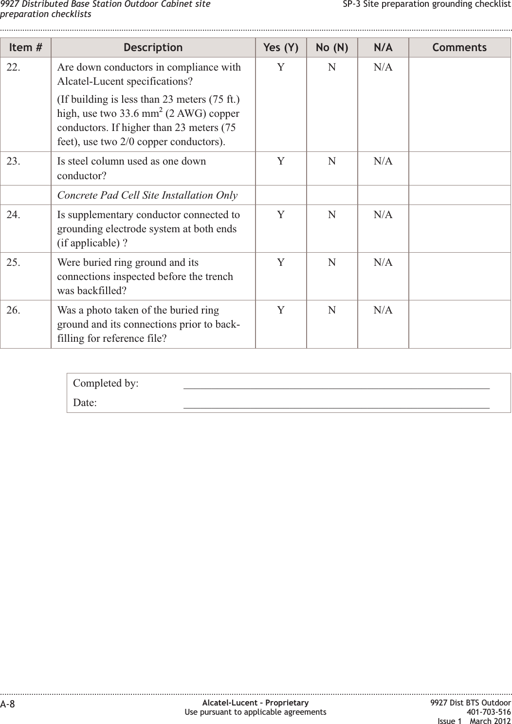 Item # Description Yes (Y) No (N) N/A Comments22. Are down conductors in compliance withAlcatel-Lucent specifications?(If building is less than 23 meters (75 ft.)high, use two 33.6 mm2(2 AWG) copperconductors. If higher than 23 meters (75feet), use two 2/0 copper conductors).Y N N/A23. Is steel column used as one downconductor?Y N N/AConcrete Pad Cell Site Installation Only24. Is supplementary conductor connected togrounding electrode system at both ends(if applicable) ?Y N N/A25. Were buried ring ground and itsconnections inspected before the trenchwas backfilled?Y N N/A26. Was a photo taken of the buried ringground and its connections prior to back-filling for reference file?Y N N/ACompleted by: _______________________________________________________Date: _______________________________________________________9927 Distributed Base Station Outdoor Cabinet sitepreparation checklistsSP-3 Site preparation grounding checklist........................................................................................................................................................................................................................................................................................................................................................................................................................................................................A-8 Alcatel-Lucent – ProprietaryUse pursuant to applicable agreements9927 Dist BTS Outdoor401-703-516Issue 1 March 2012