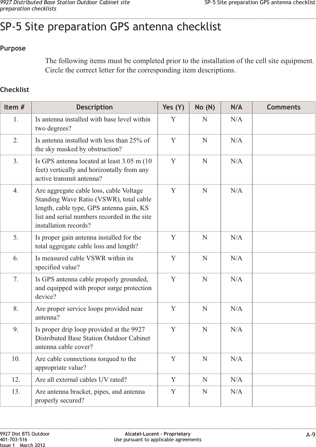 SP-5 Site preparation GPS antenna checklistPurposeThe following items must be completed prior to the installation of the cell site equipment.Circle the correct letter for the corresponding item descriptions.ChecklistItem # Description Yes (Y) No (N) N/A Comments1. Is antenna installed with base level withintwo degrees?Y N N/A2. Is antenna installed with less than 25% ofthe sky masked by obstruction?Y N N/A3. Is GPS antenna located at least 3.05 m (10feet) vertically and horizontally from anyactive transmit antenna?Y N N/A4. Are aggregate cable loss, cable VoltageStanding Wave Ratio (VSWR), total cablelength, cable type, GPS antenna gain, KSlist and serial numbers recorded in the siteinstallation records?Y N N/A5. Is proper gain antenna installed for thetotal aggregate cable loss and length?Y N N/A6. Is measured cable VSWR within itsspecified value?Y N N/A7. Is GPS antenna cable properly grounded,and equipped with proper surge protectiondevice?Y N N/A8. Are proper service loops provided nearantenna?Y N N/A9. Is proper drip loop provided at the 9927Distributed Base Station Outdoor Cabinetantenna cable cover?Y N N/A10. Are cable connections torqued to theappropriate value?Y N N/A12. Are all external cables UV rated? Y N N/A13. Are antenna bracket, pipes, and antennaproperly secured?Y N N/A9927 Distributed Base Station Outdoor Cabinet sitepreparation checklistsSP-5 Site preparation GPS antenna checklist........................................................................................................................................................................................................................................................................................................................................................................................................................................................................9927 Dist BTS Outdoor401-703-516Issue 1 March 2012Alcatel-Lucent – ProprietaryUse pursuant to applicable agreements A-9