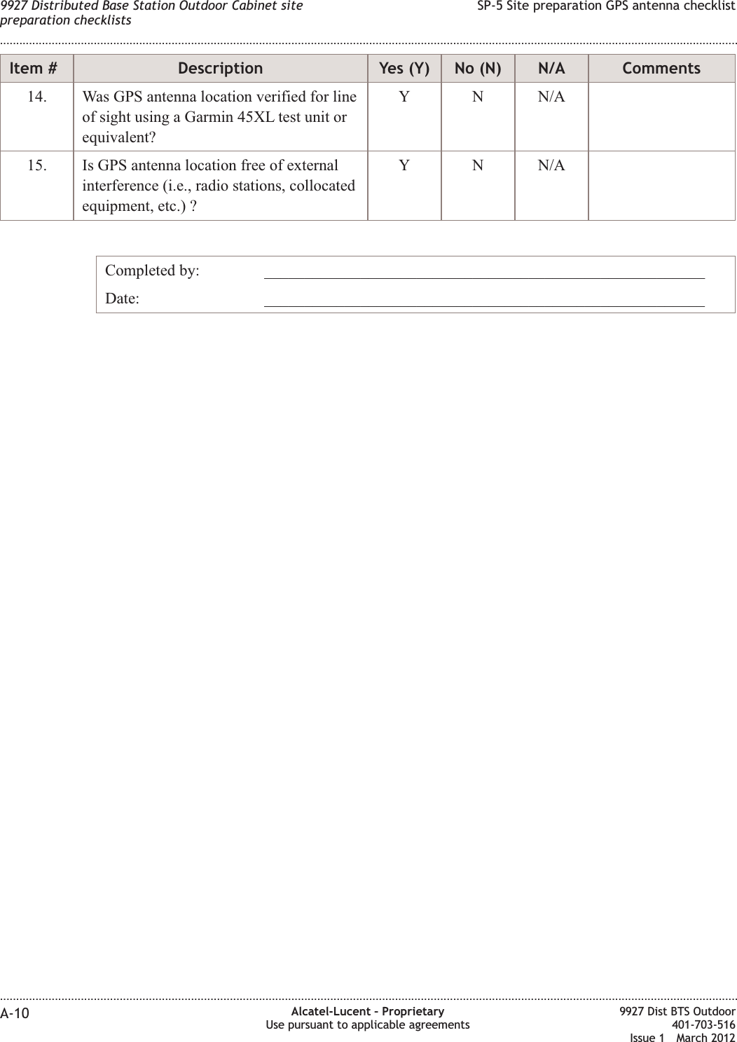 Item # Description Yes (Y) No (N) N/A Comments14. Was GPS antenna location verified for lineof sight using a Garmin 45XL test unit orequivalent?Y N N/A15. Is GPS antenna location free of externalinterference (i.e., radio stations, collocatedequipment, etc.) ?Y N N/ACompleted by: _______________________________________________________Date: _______________________________________________________9927 Distributed Base Station Outdoor Cabinet sitepreparation checklistsSP-5 Site preparation GPS antenna checklist........................................................................................................................................................................................................................................................................................................................................................................................................................................................................A-10 Alcatel-Lucent – ProprietaryUse pursuant to applicable agreements9927 Dist BTS Outdoor401-703-516Issue 1 March 2012