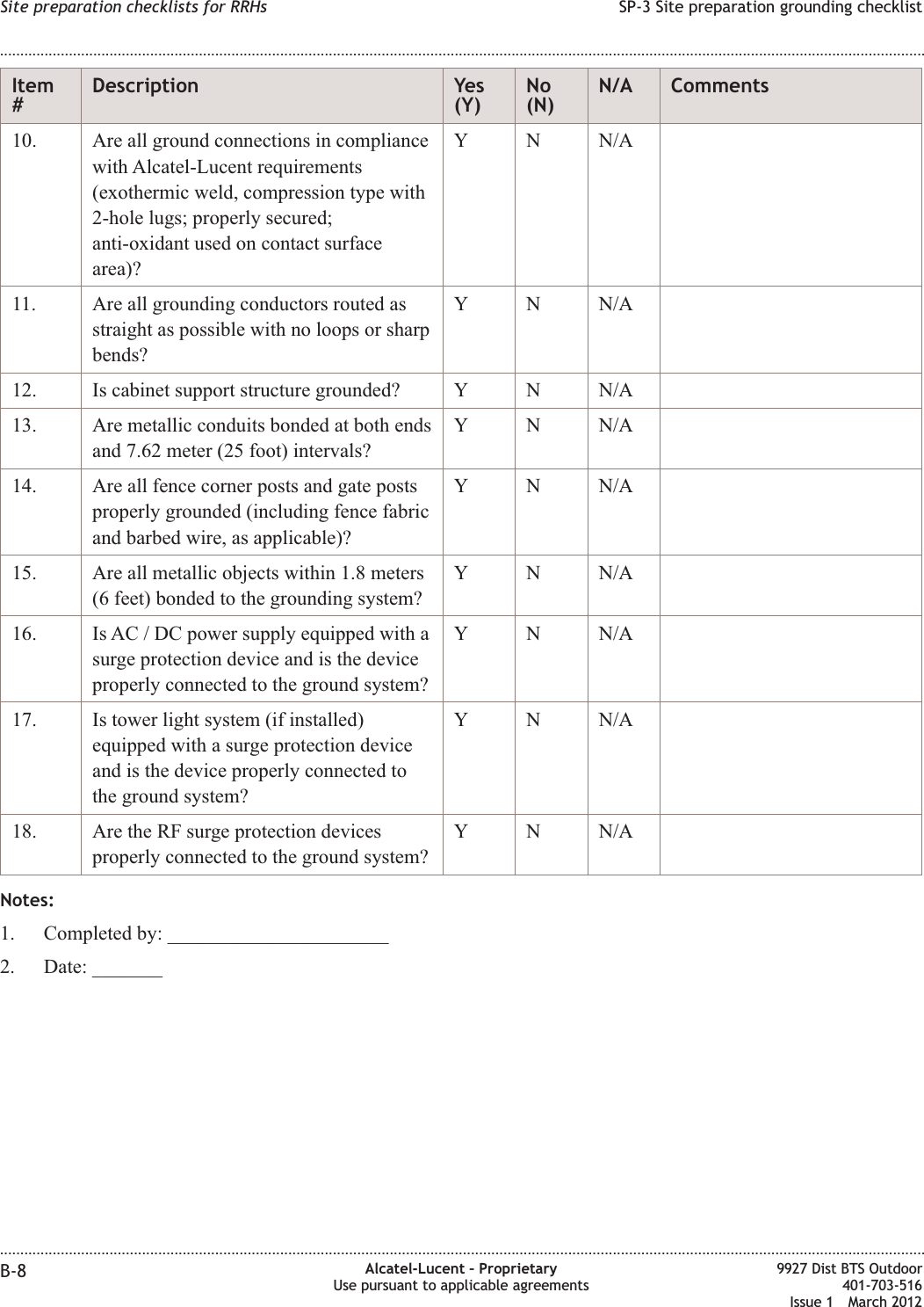 Item#Description Yes(Y)No(N)N/A Comments10. Are all ground connections in compliancewith Alcatel-Lucent requirements(exothermic weld, compression type with2-hole lugs; properly secured;anti-oxidant used on contact surfacearea)?Y N N/A11. Are all grounding conductors routed asstraight as possible with no loops or sharpbends?Y N N/A12. Is cabinet support structure grounded? Y N N/A13. Are metallic conduits bonded at both endsand 7.62 meter (25 foot) intervals?Y N N/A14. Are all fence corner posts and gate postsproperly grounded (including fence fabricand barbed wire, as applicable)?Y N N/A15. Are all metallic objects within 1.8 meters(6 feet) bonded to the grounding system?Y N N/A16. Is AC / DC power supply equipped with asurge protection device and is the deviceproperly connected to the ground system?Y N N/A17. Is tower light system (if installed)equipped with a surge protection deviceand is the device properly connected tothe ground system?Y N N/A18. Are the RF surge protection devicesproperly connected to the ground system?Y N N/ANotes:1. Completed by: ______________________2. Date: _______Site preparation checklists for RRHs SP-3 Site preparation grounding checklist........................................................................................................................................................................................................................................................................................................................................................................................................................................................................B-8 Alcatel-Lucent – ProprietaryUse pursuant to applicable agreements9927 Dist BTS Outdoor401-703-516Issue 1 March 2012