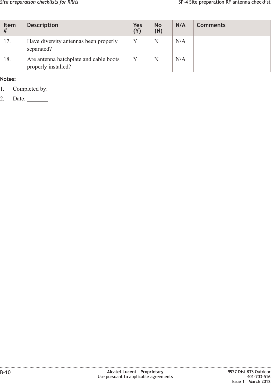 Item#Description Yes(Y)No(N)N/A Comments17. Have diversity antennas been properlyseparated?Y N N/A18. Are antenna hatchplate and cable bootsproperly installed?Y N N/ANotes:1. Completed by: ______________________2. Date: _______Site preparation checklists for RRHs SP-4 Site preparation RF antenna checklist........................................................................................................................................................................................................................................................................................................................................................................................................................................................................B-10 Alcatel-Lucent – ProprietaryUse pursuant to applicable agreements9927 Dist BTS Outdoor401-703-516Issue 1 March 2012